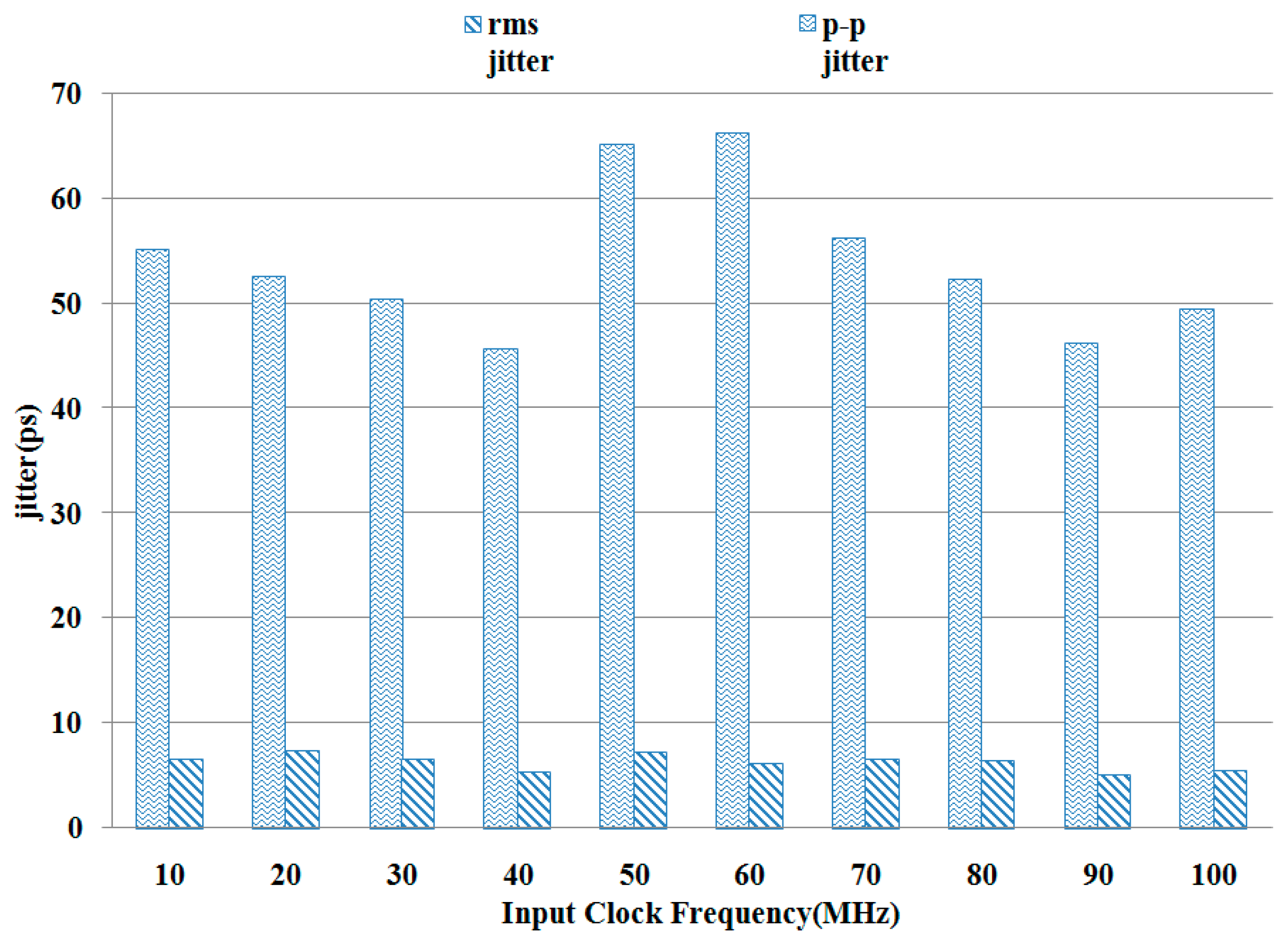 Electronics 10 00071 g015 Electronics 10 00071 g015