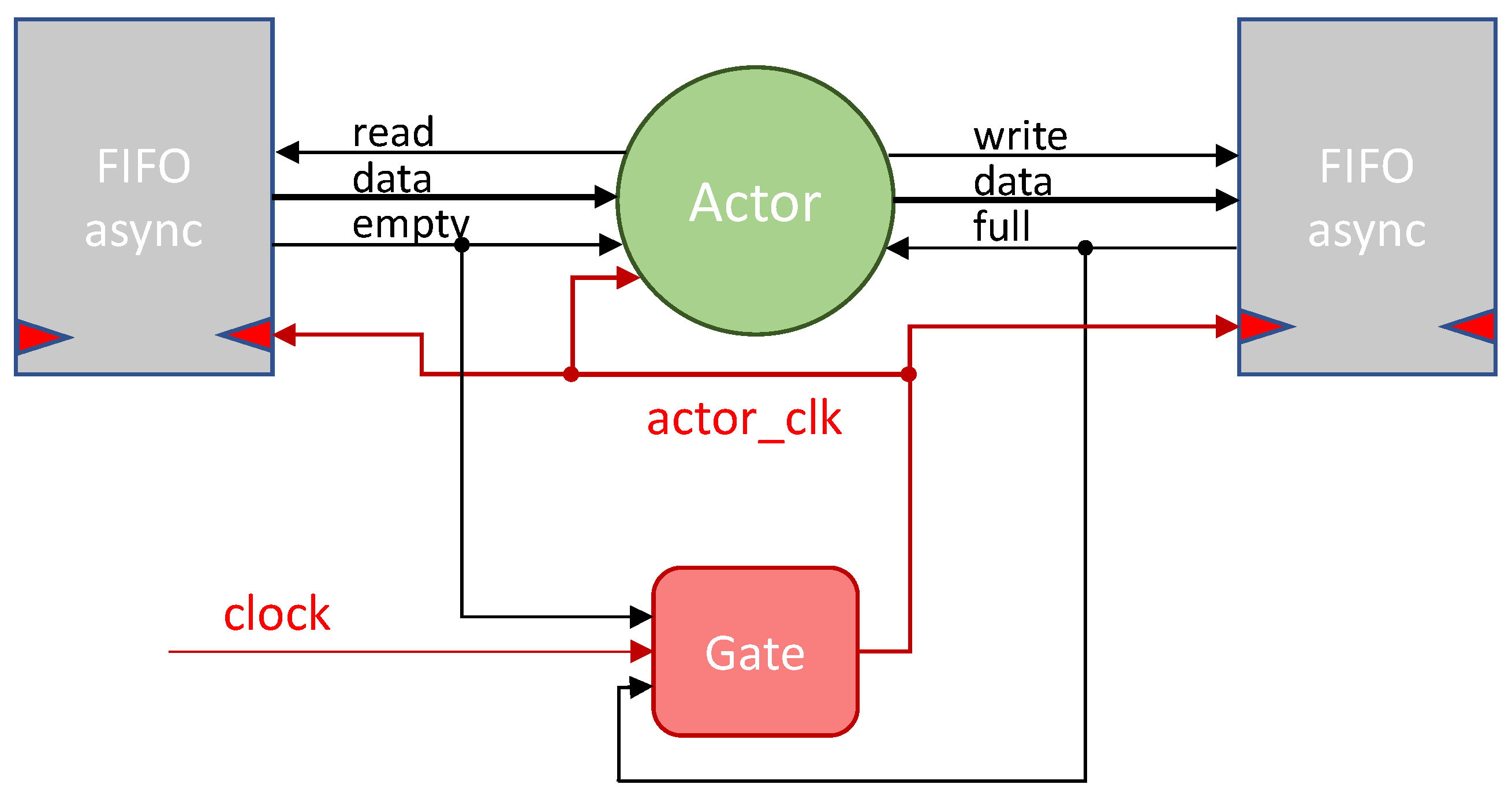 Electronics 10 00073 g002