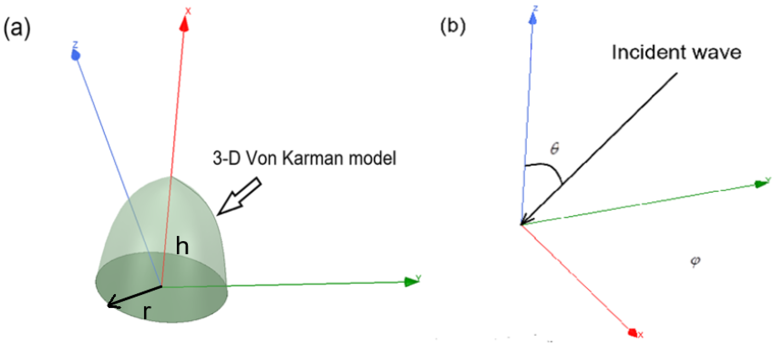 Electronics 10 00074 g001 Electronics 10 00074 g001