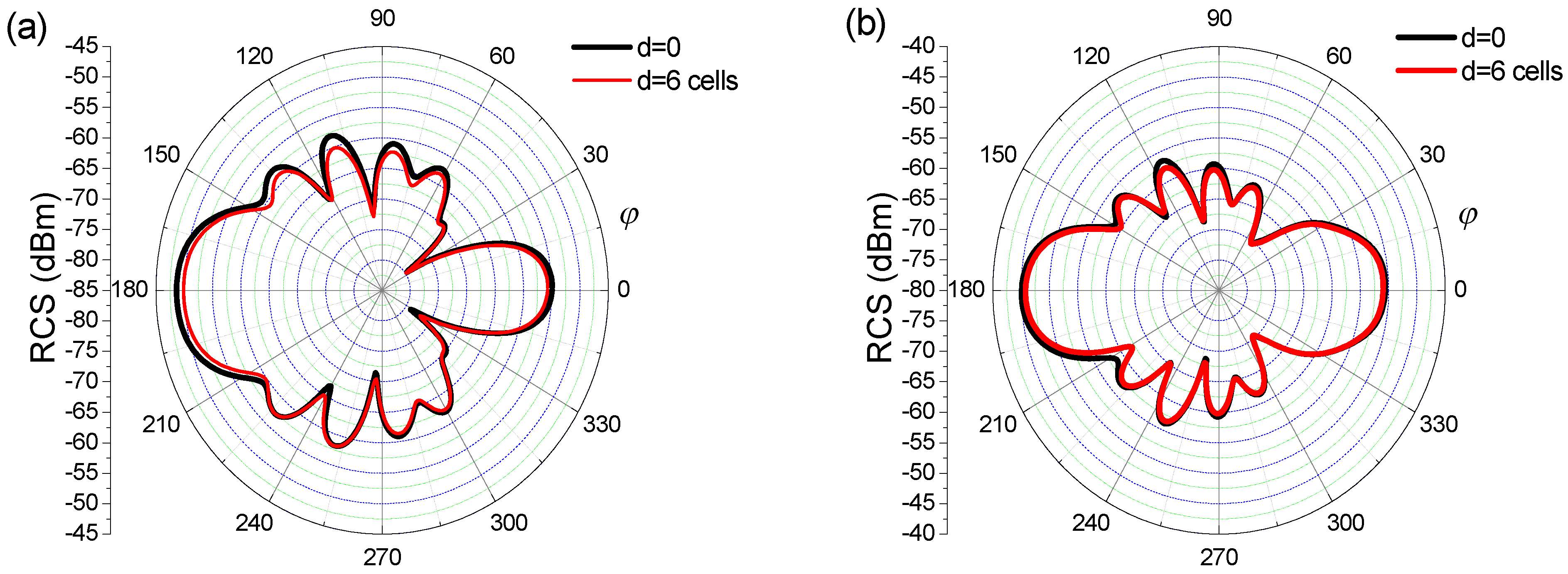 Electronics 10 00074 g006 Electronics 10 00074 g006