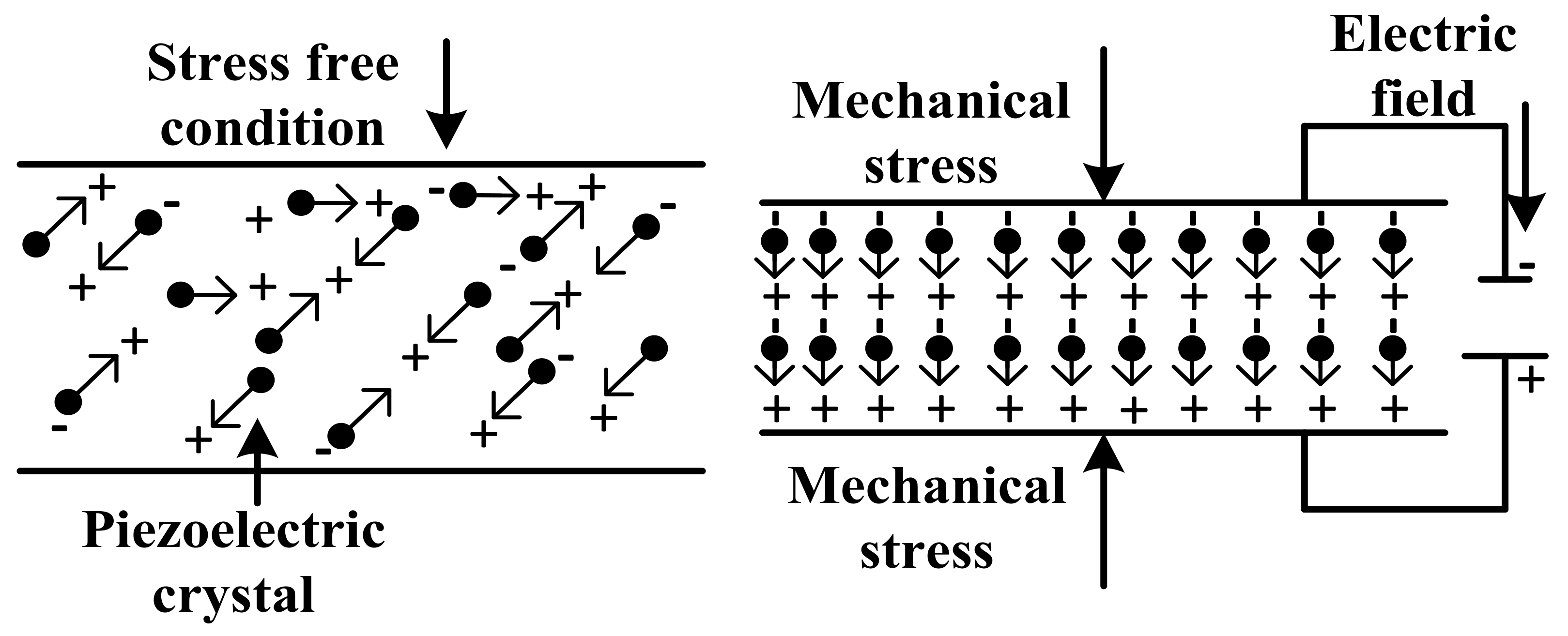 Electronics 10 00075 g001