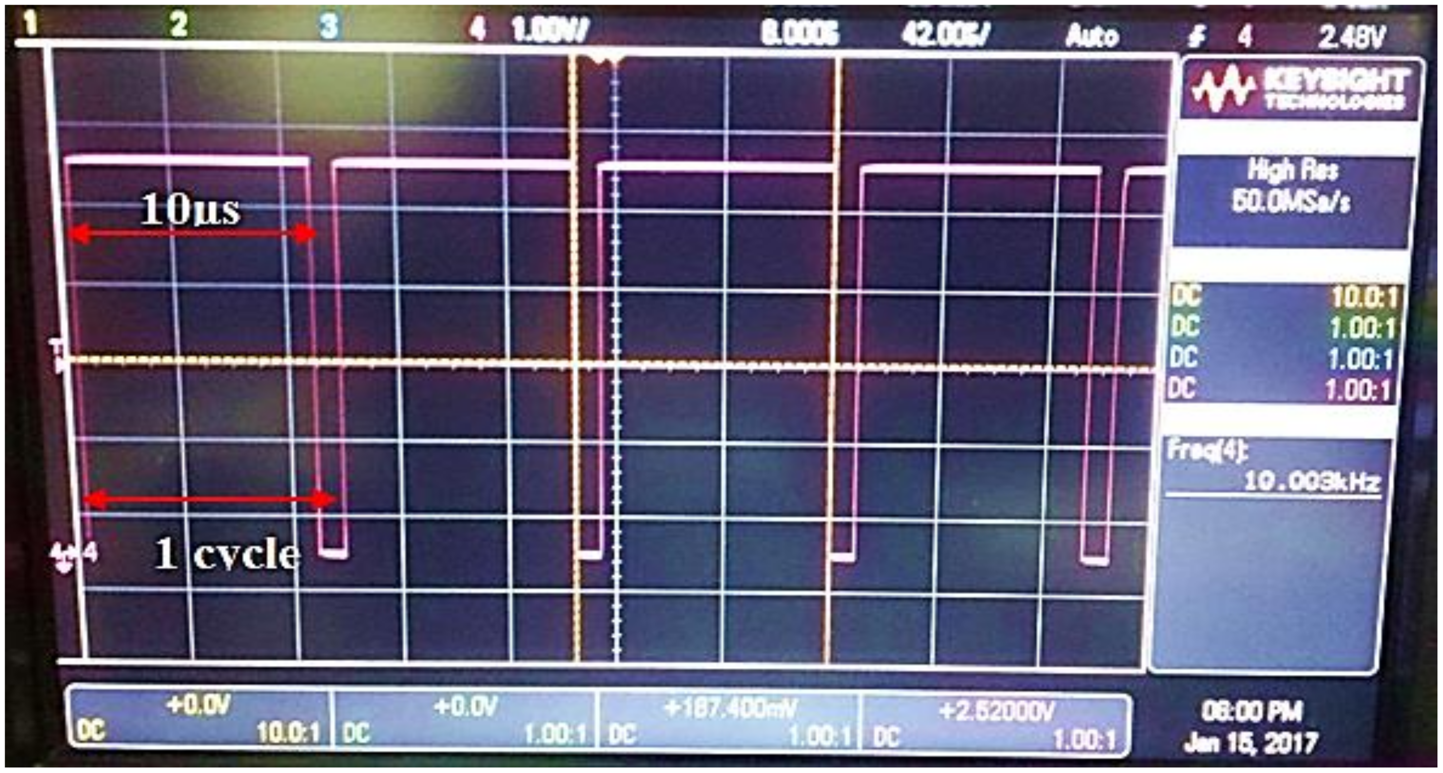Electronics 10 00075 g011