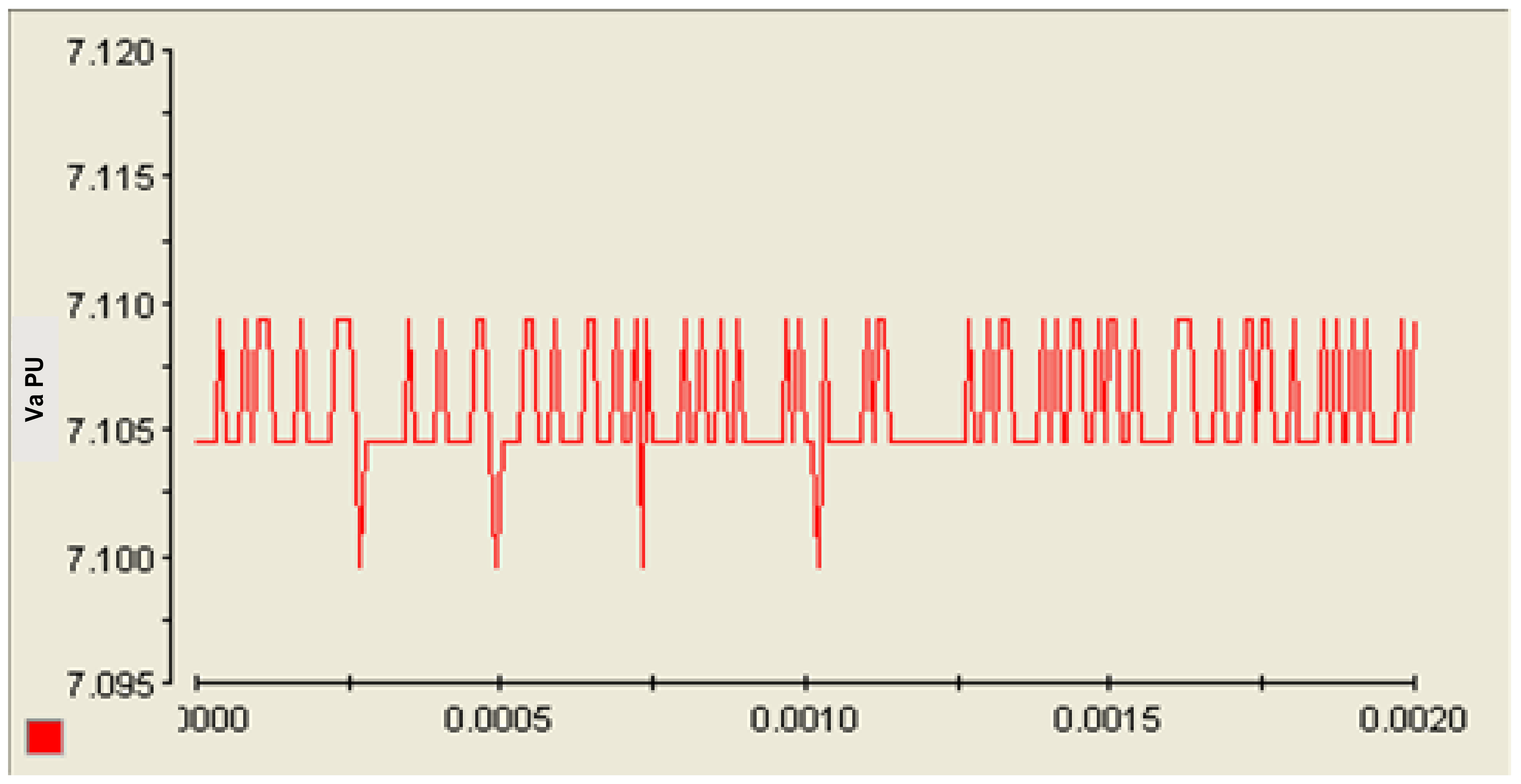 Electronics 10 00075 g012