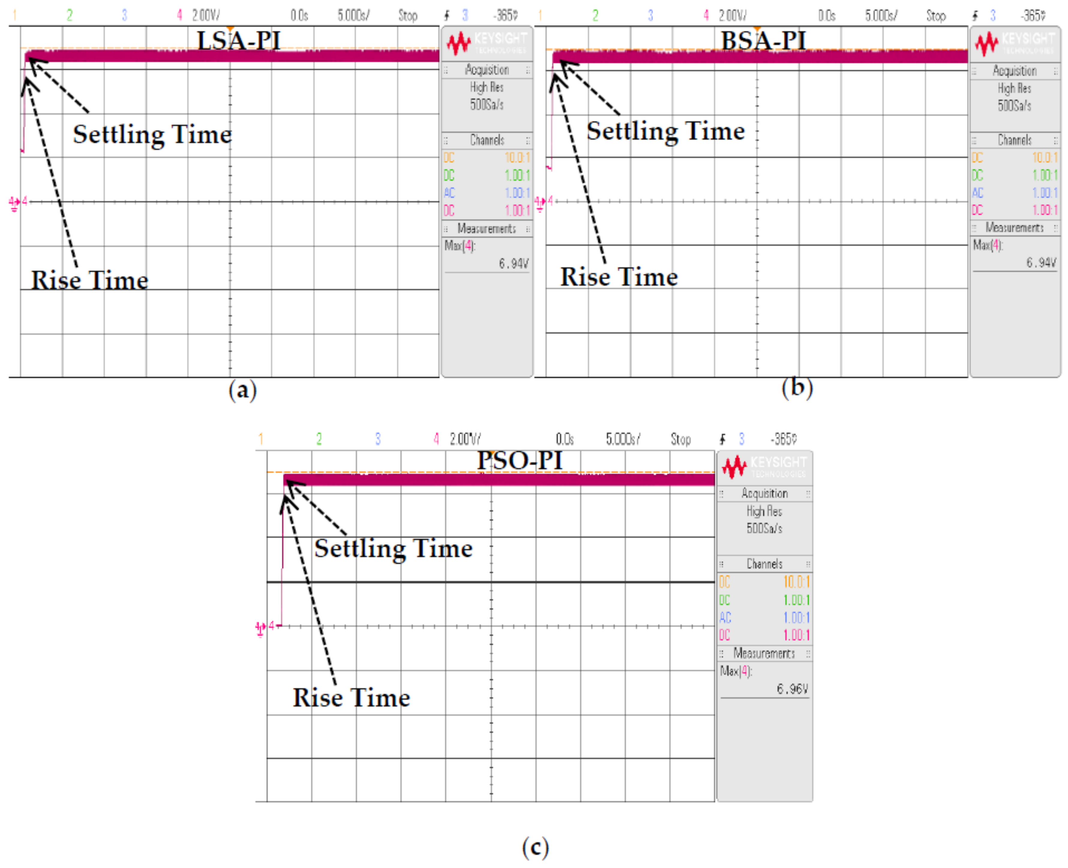 Electronics 10 00075 g017