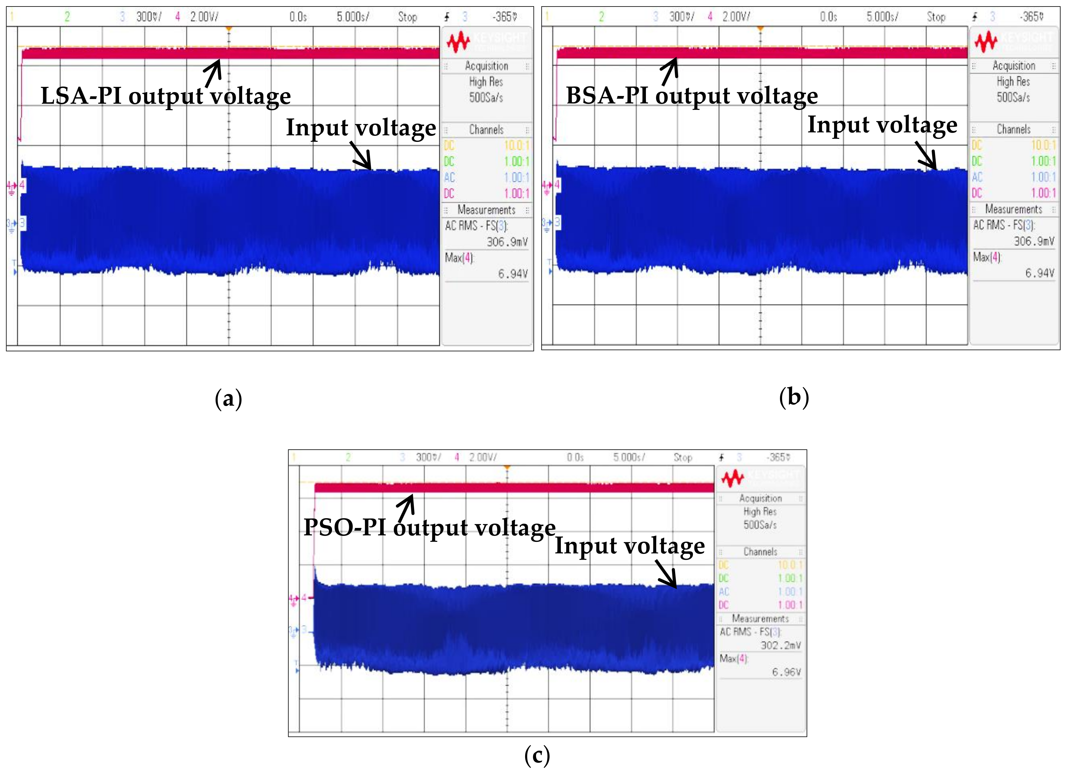 Electronics 10 00075 g019