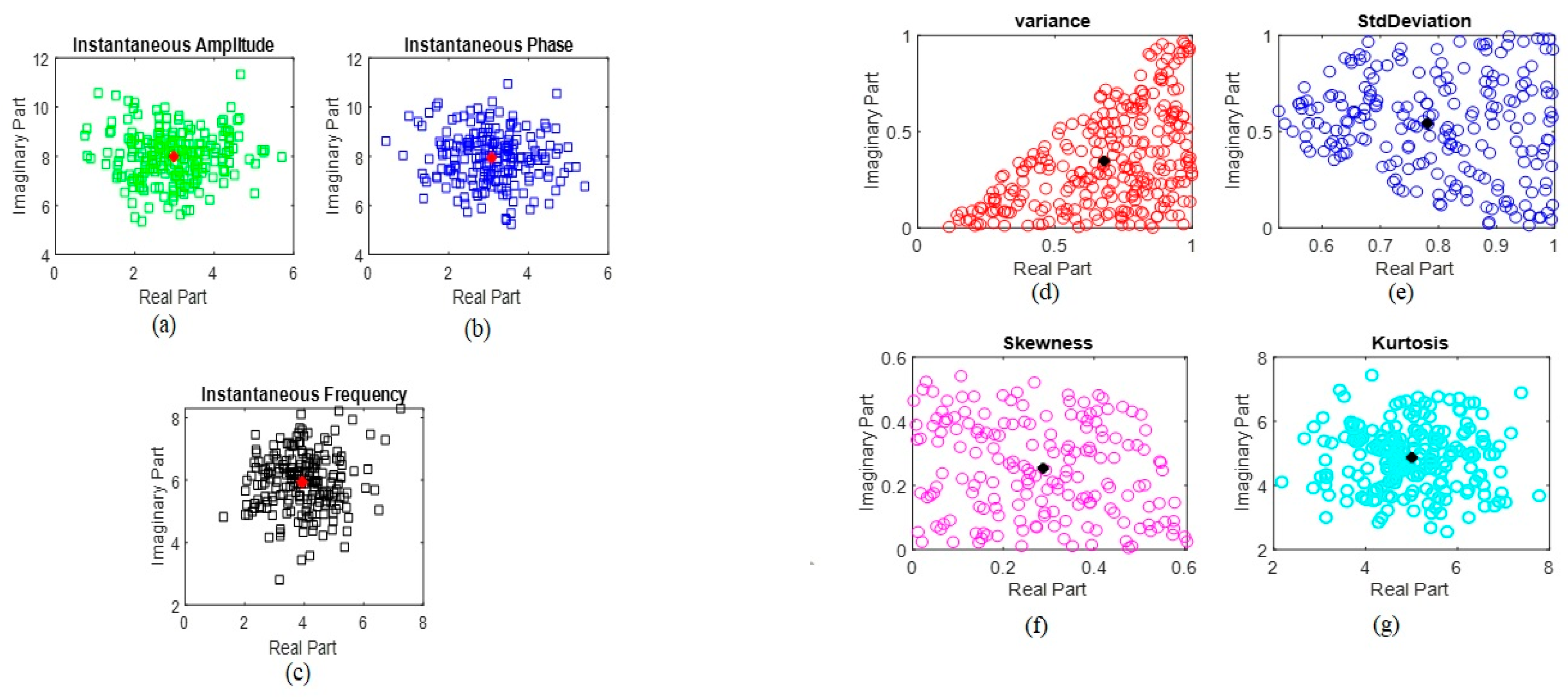 Electronics 10 00076 g006