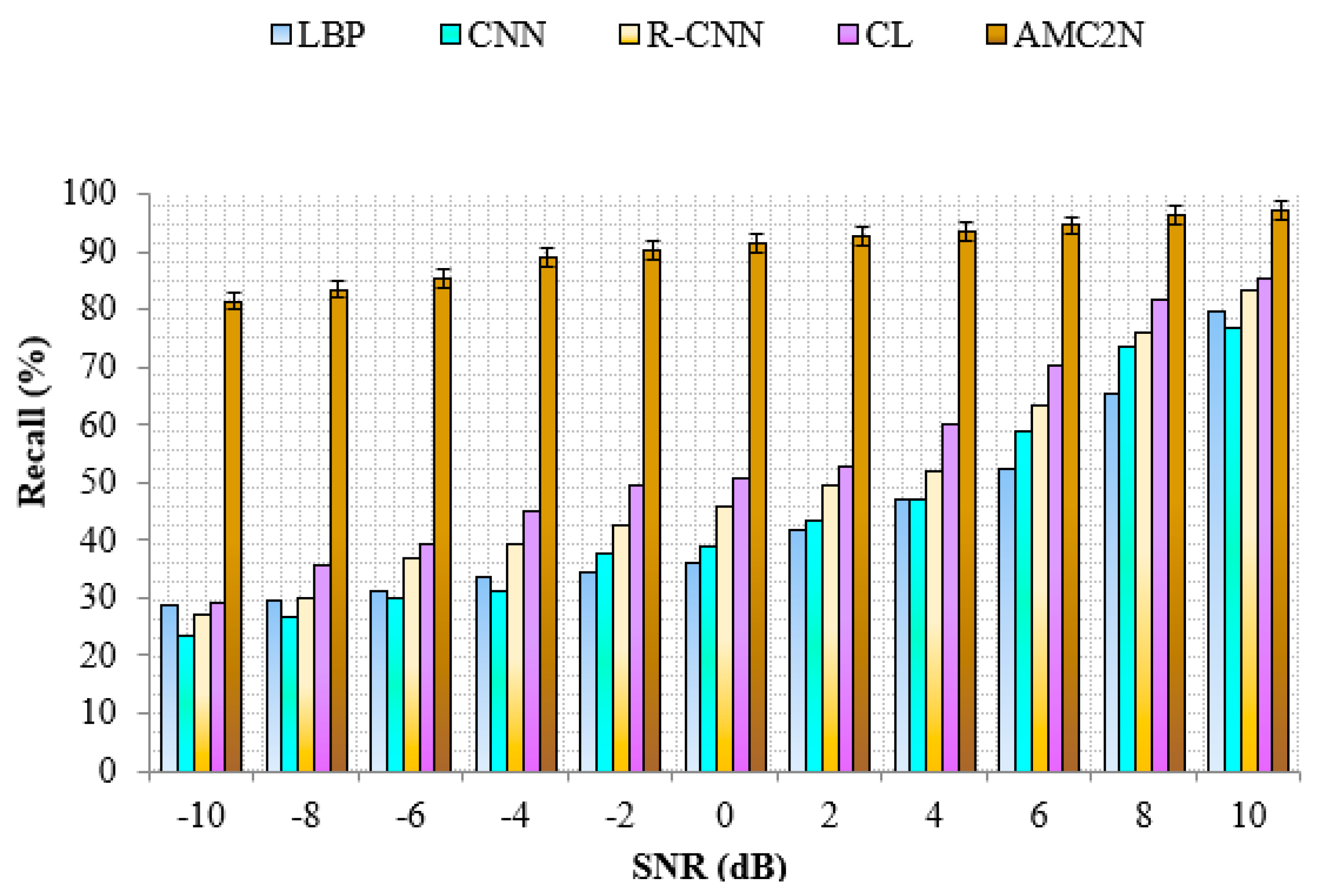 Electronics 10 00076 g015
