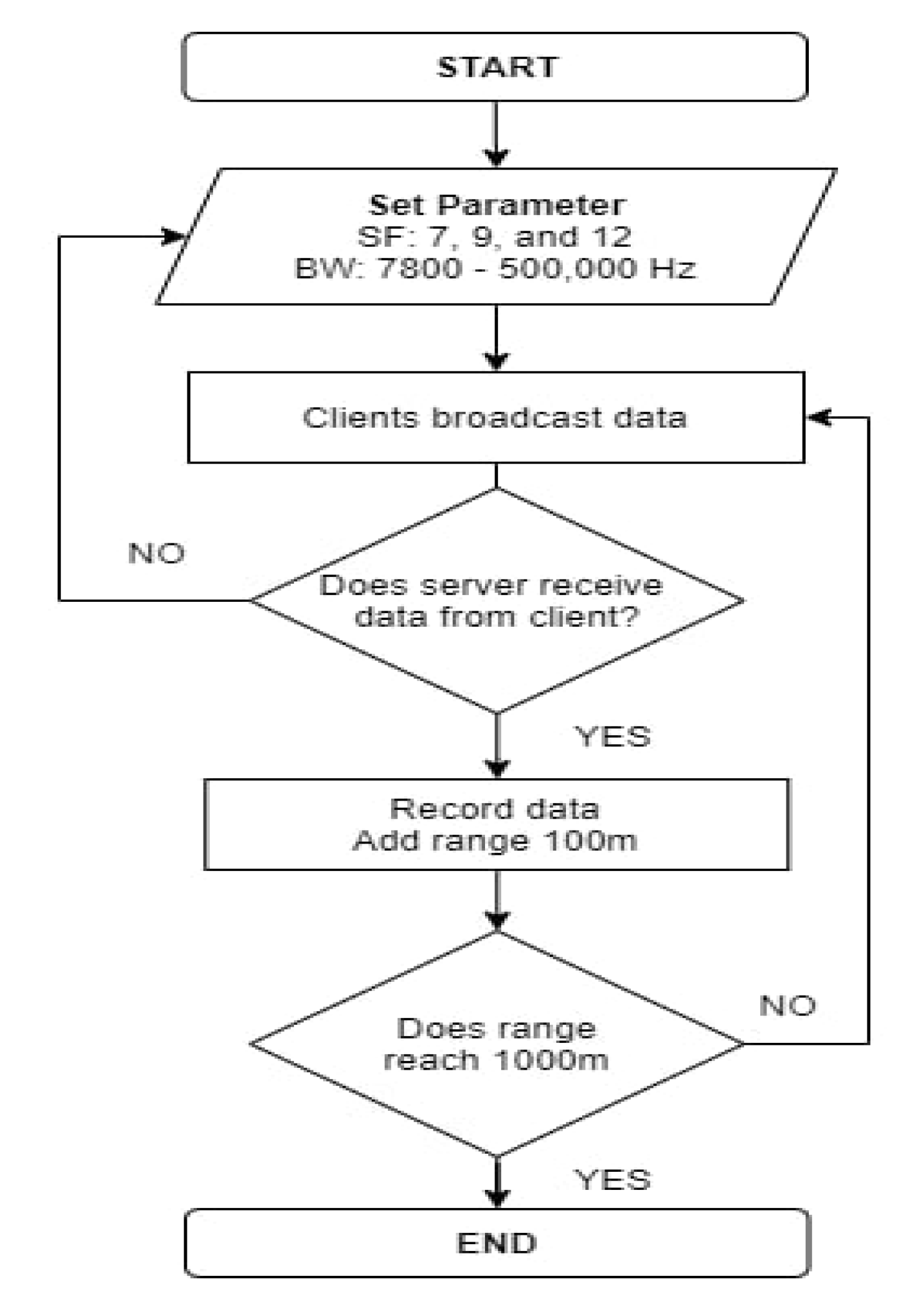 Electronics 10 00077 g004