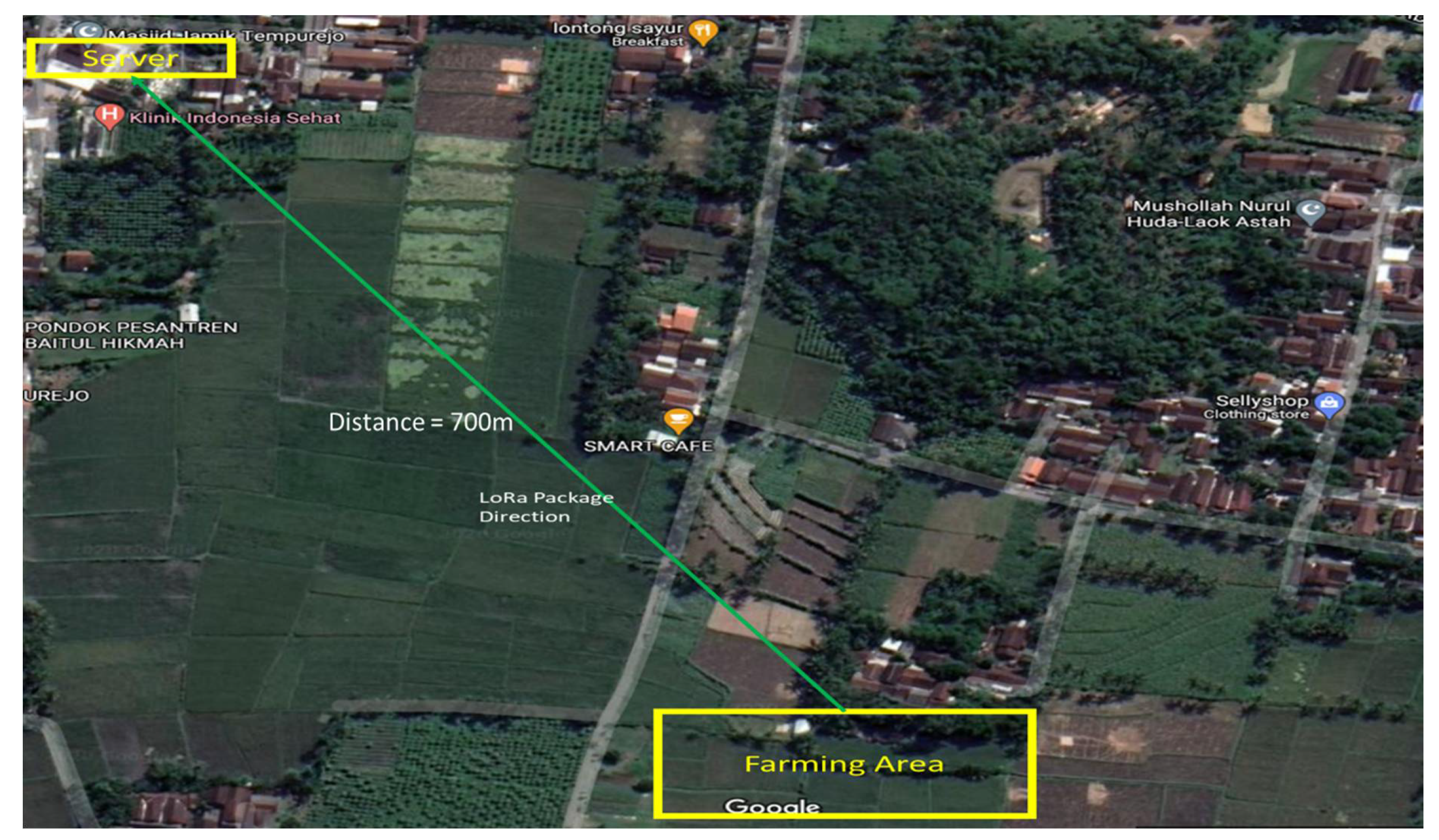 Electronics 10 00077 g006