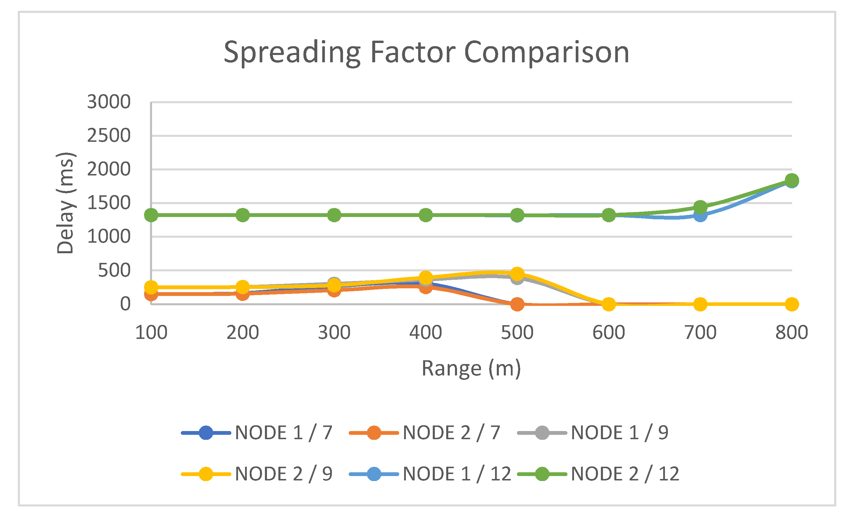 Electronics 10 00077 g011
