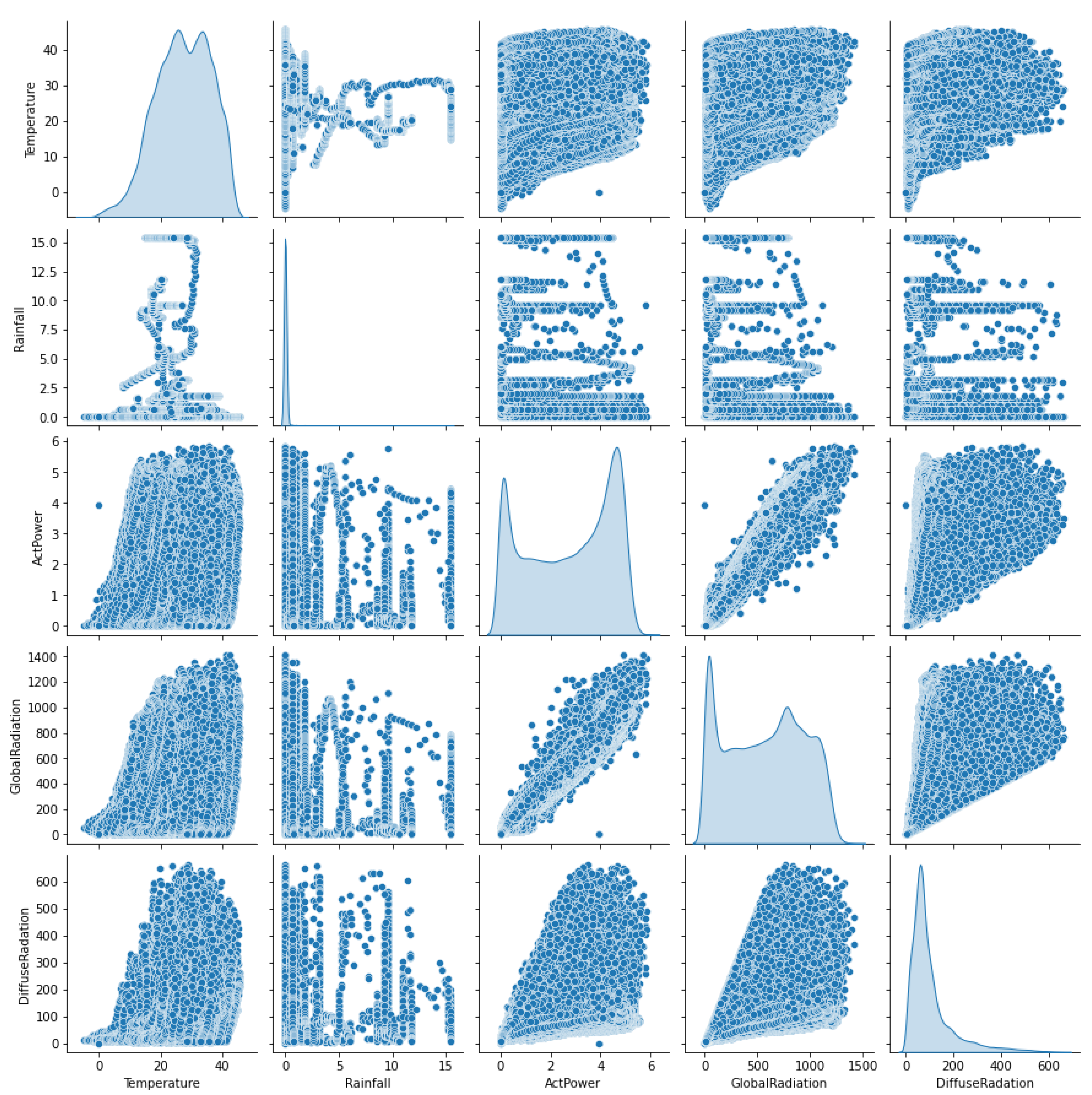 Electronics 10 00078 g003