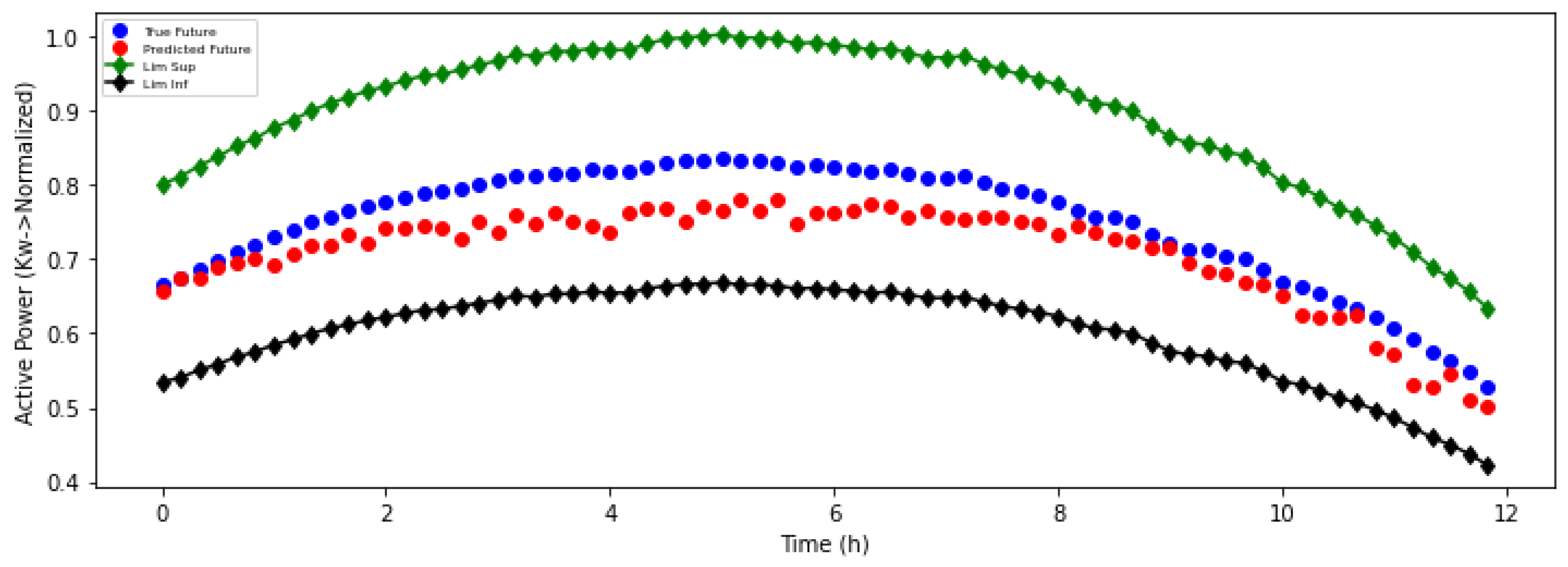 Electronics 10 00078 g008