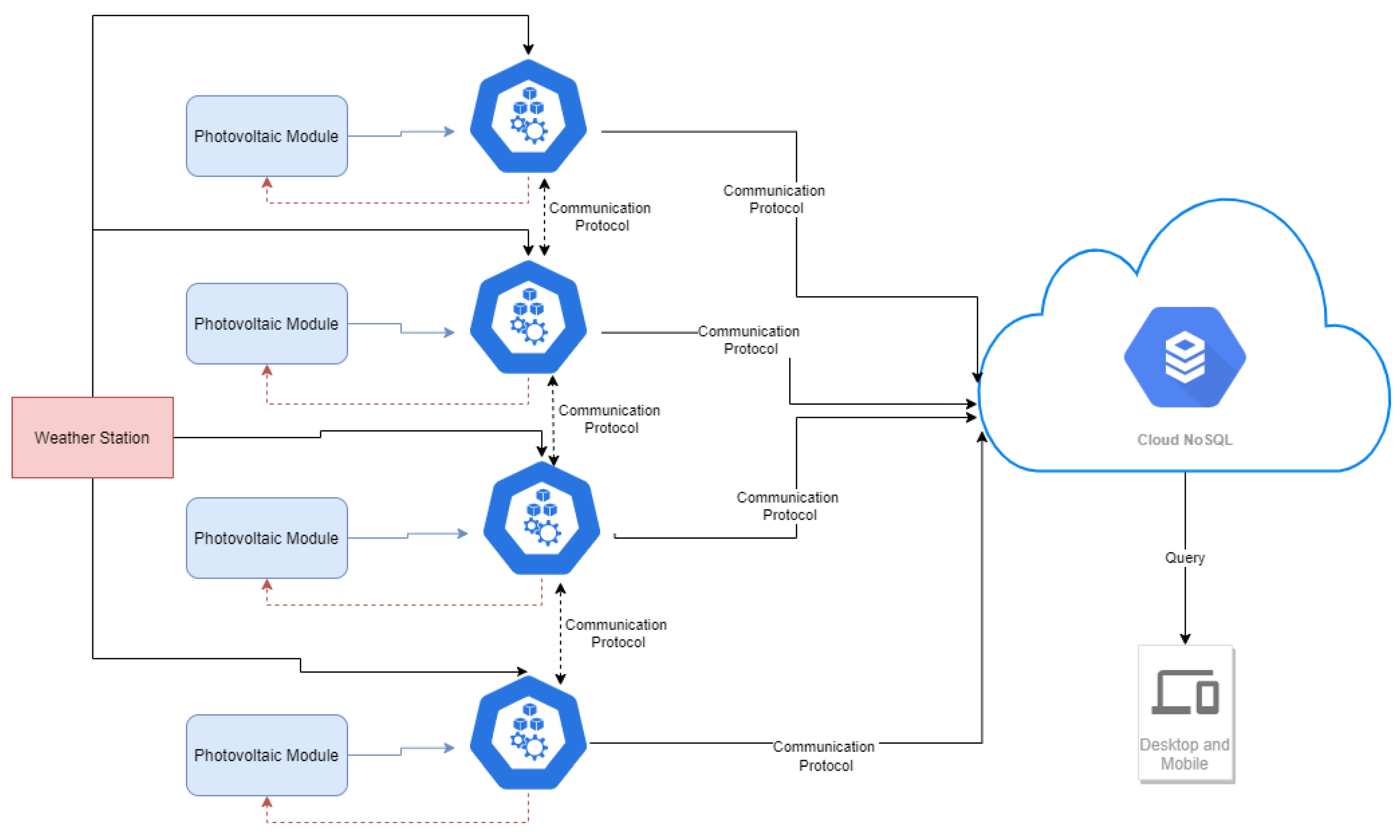 Electronics 10 00078 g009