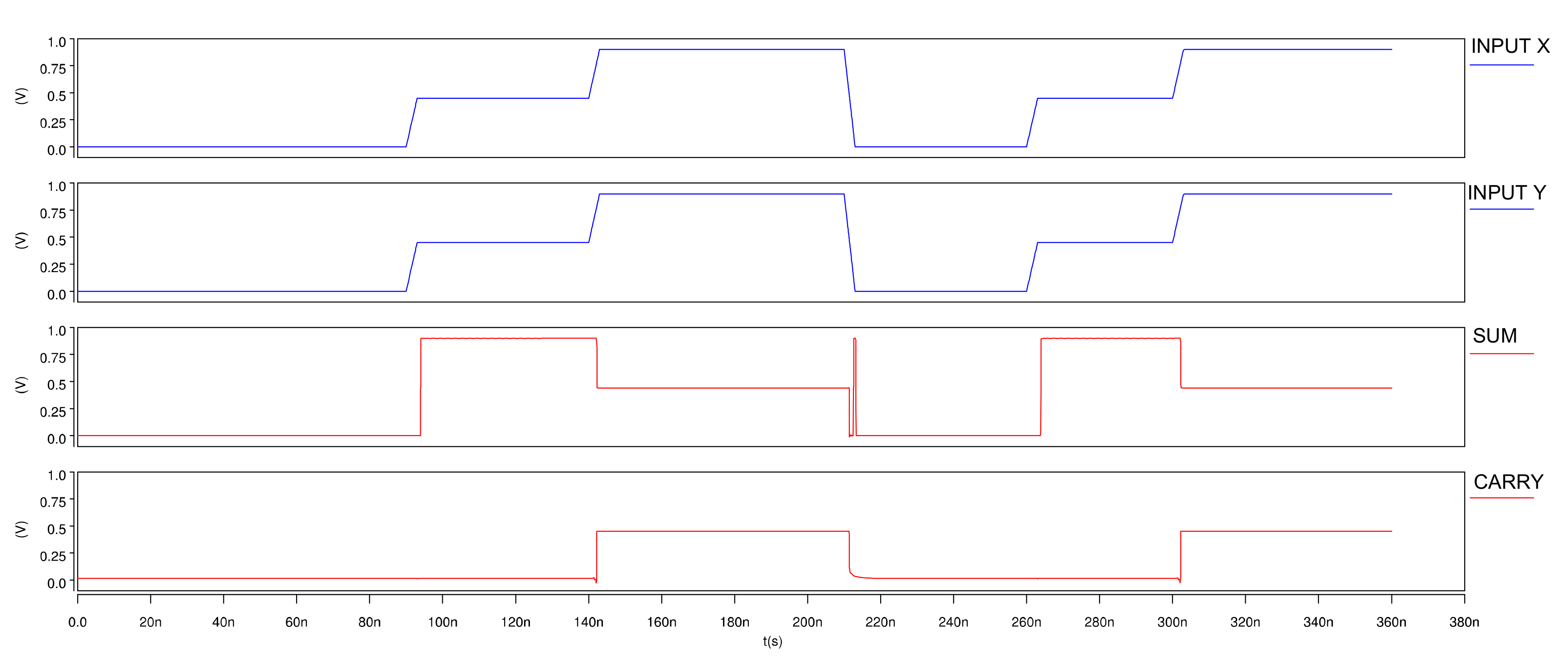 Electronics 10 00079 g011