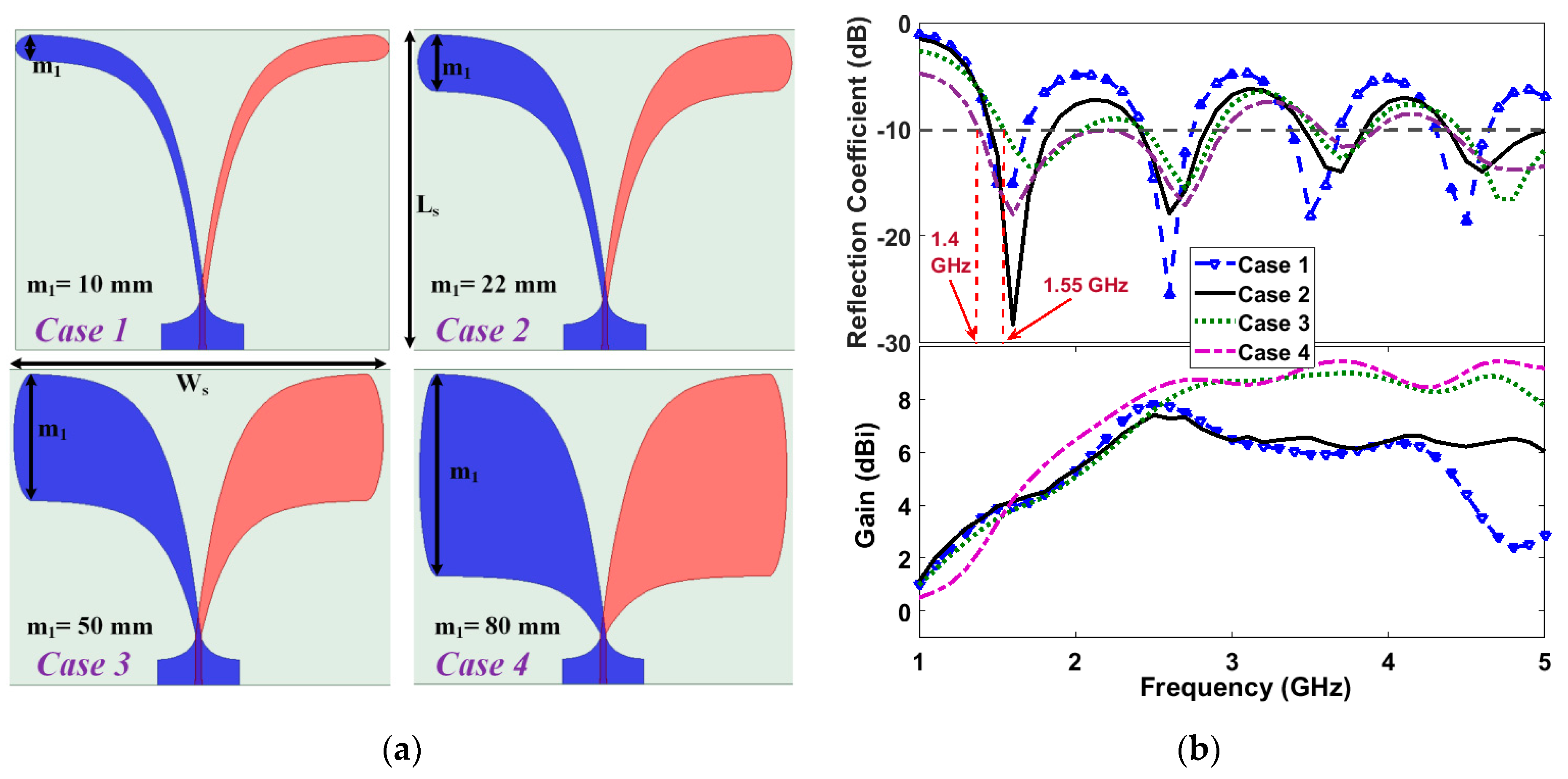 Electronics 10 00083 g001