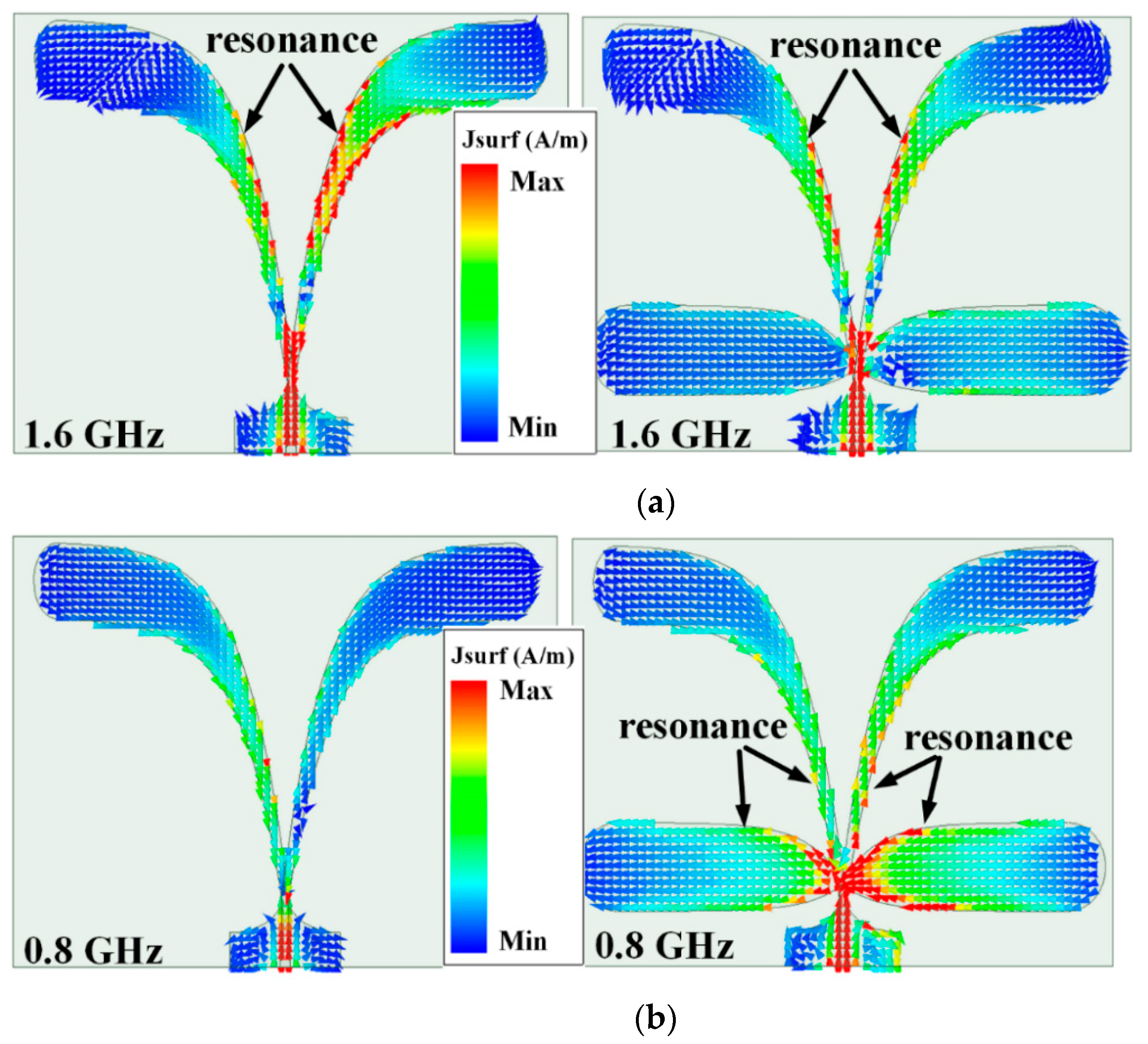 Electronics 10 00083 g003