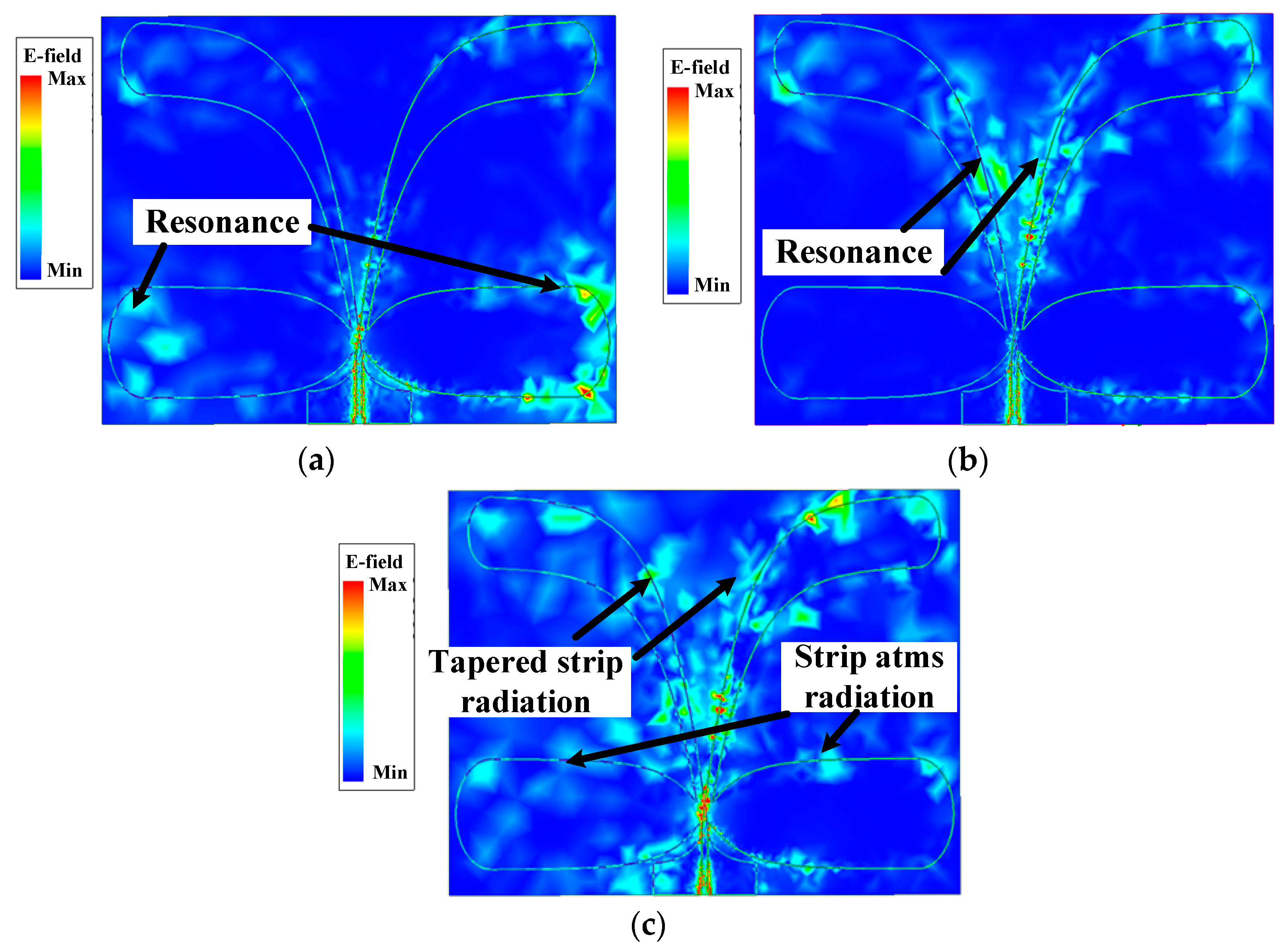 Electronics 10 00083 g006