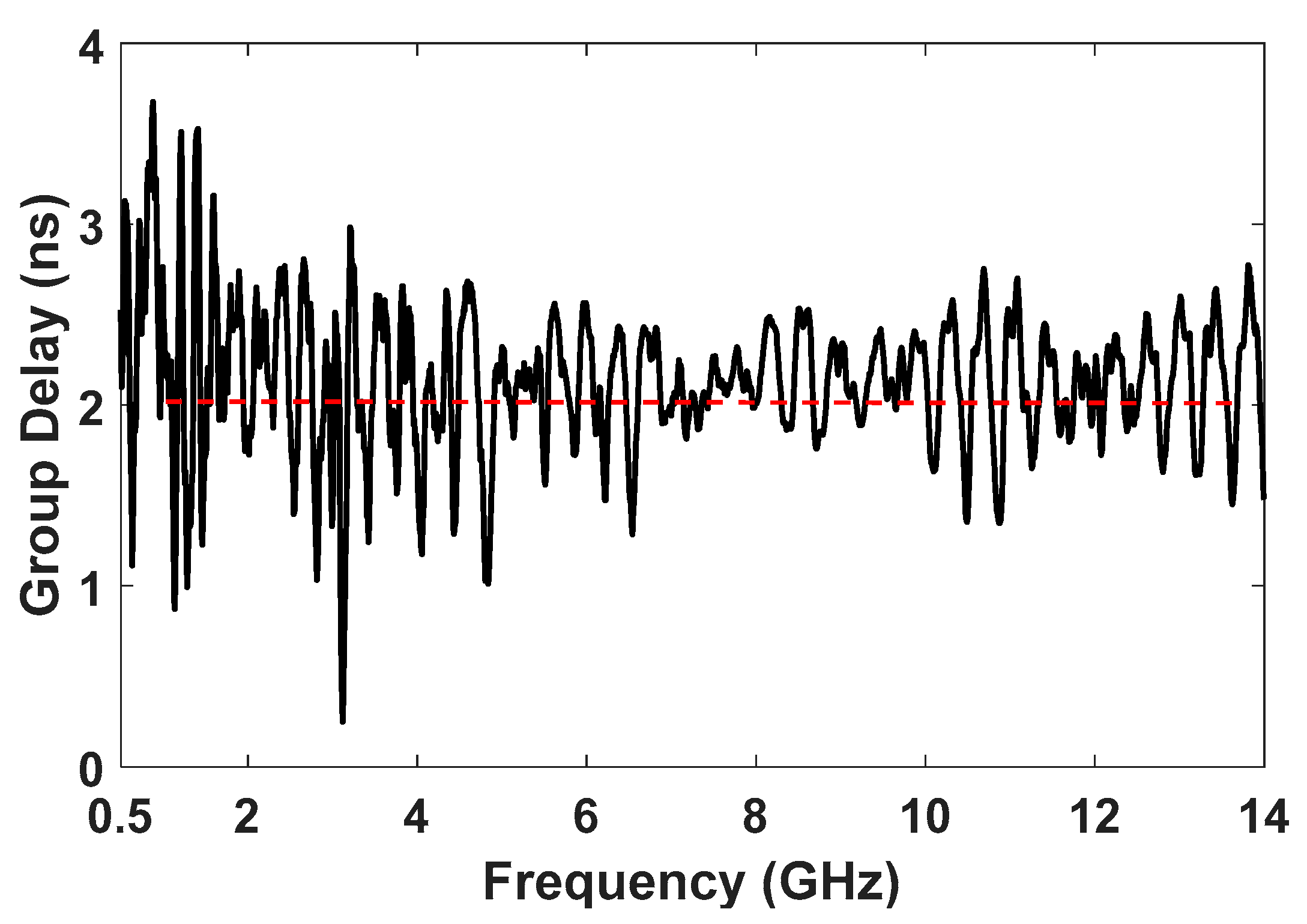 Electronics 10 00083 g013