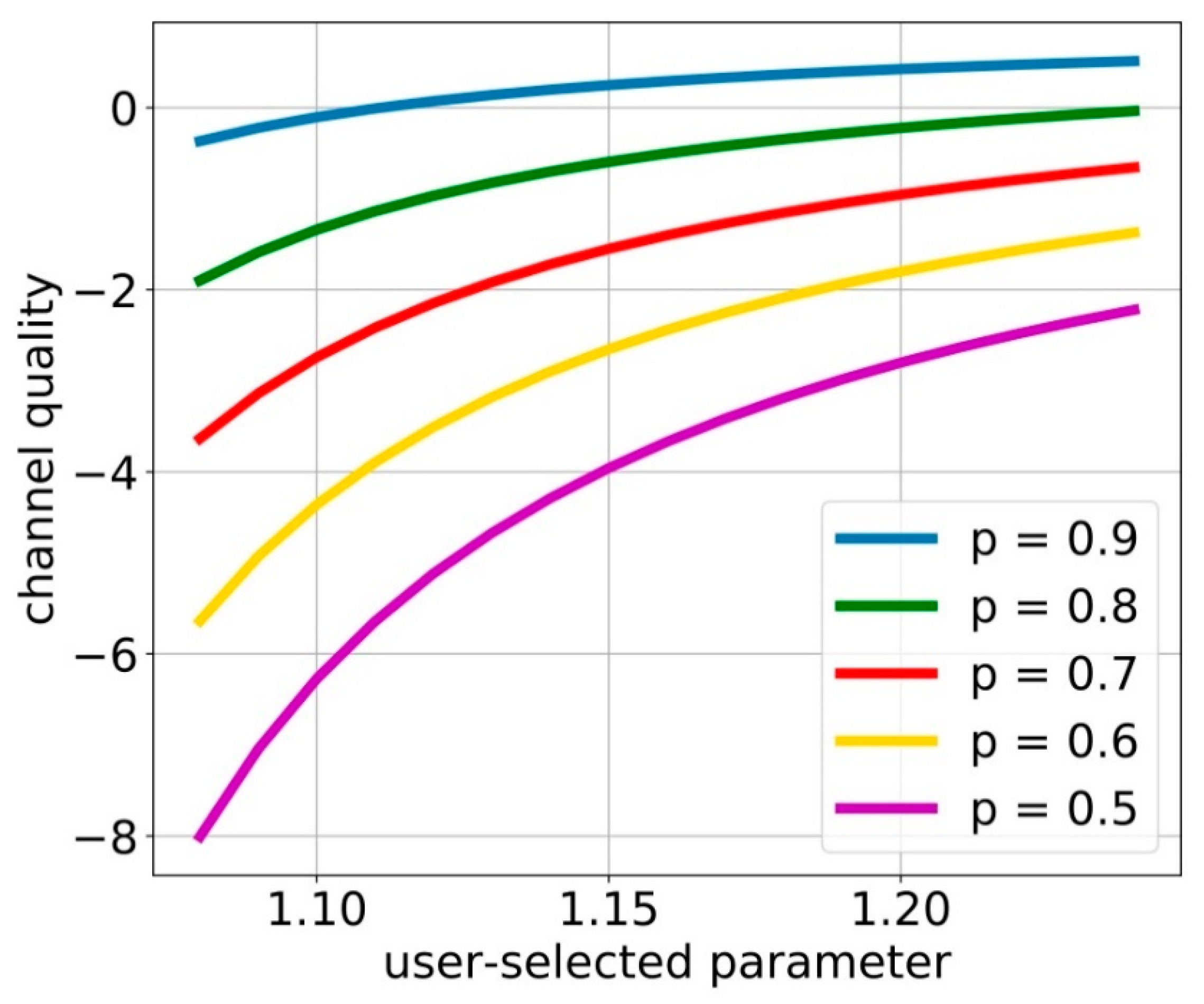 Electronics 10 00084 g002 Electronics 10 00084 g002