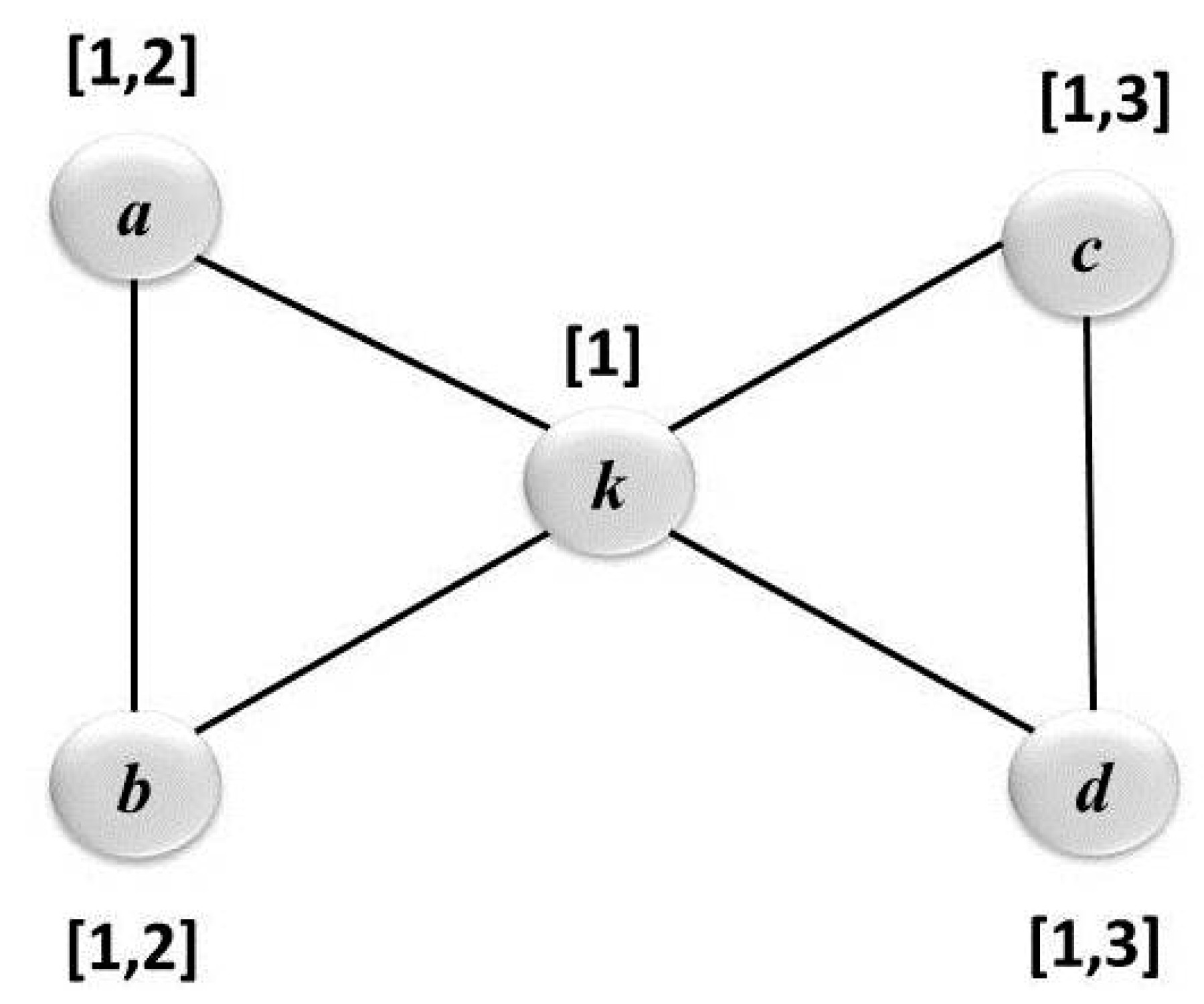 Electronics 10 00084 g004 Electronics 10 00084 g004