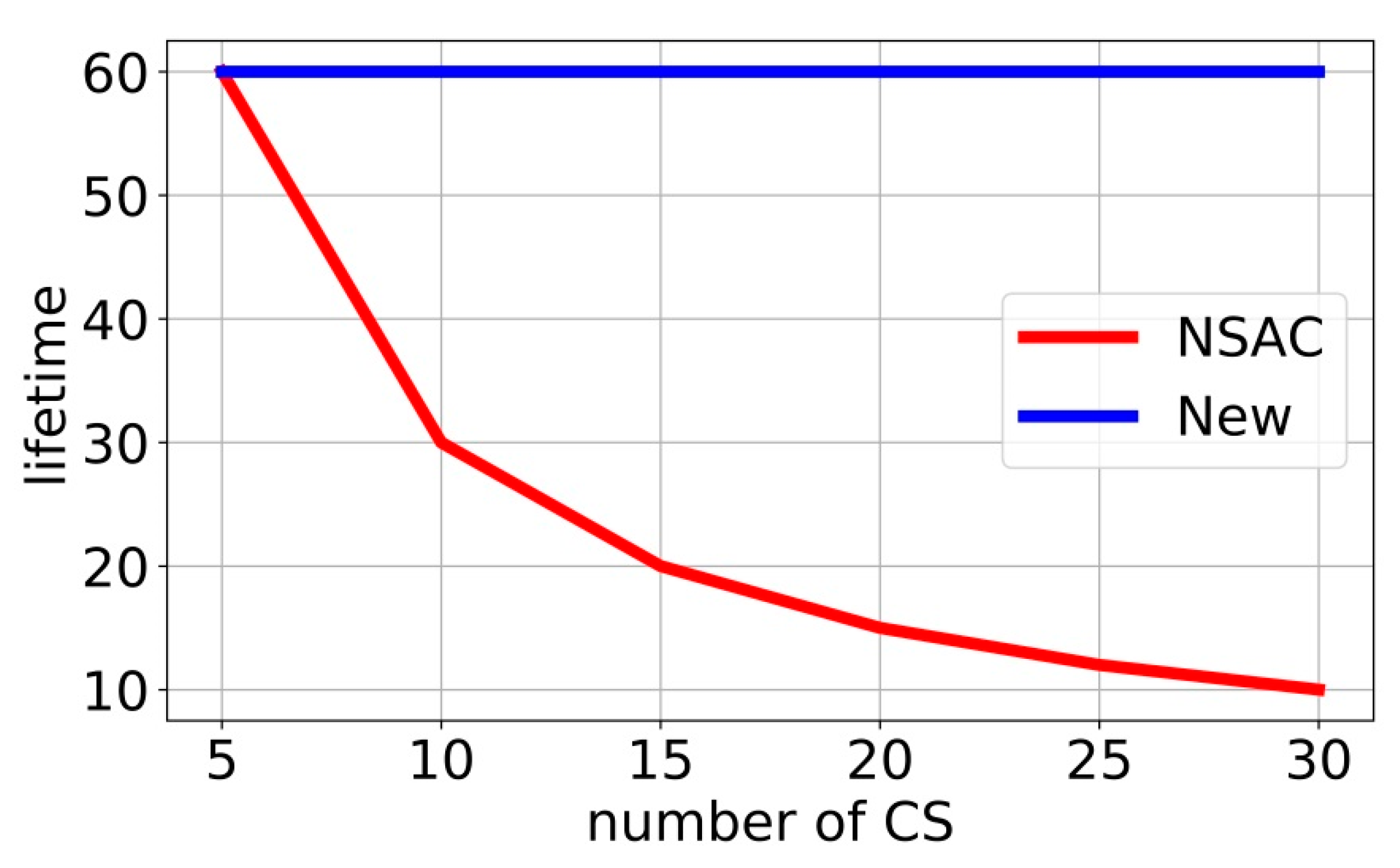 Electronics 10 00084 g008 Electronics 10 00084 g008