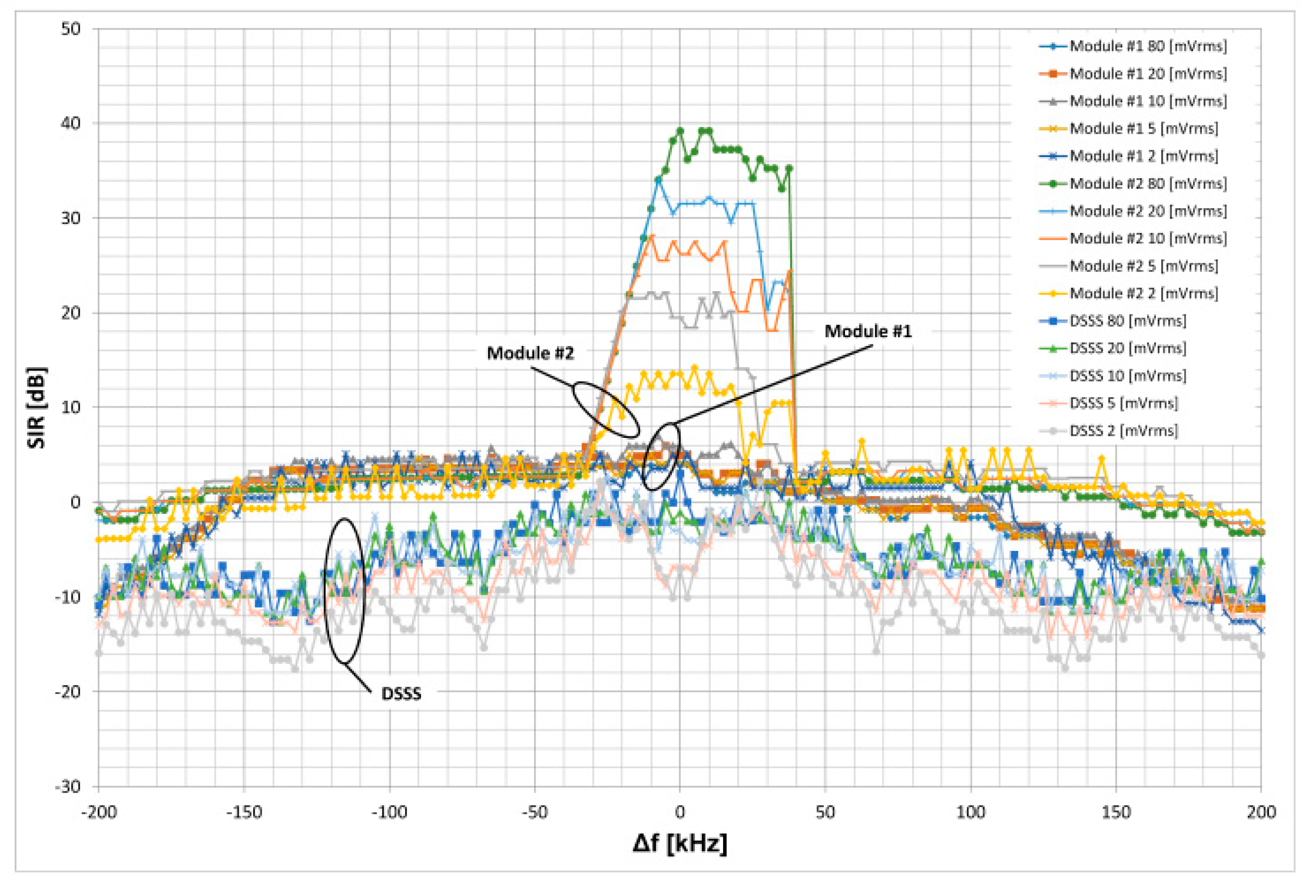 Electronics 10 00085 g008