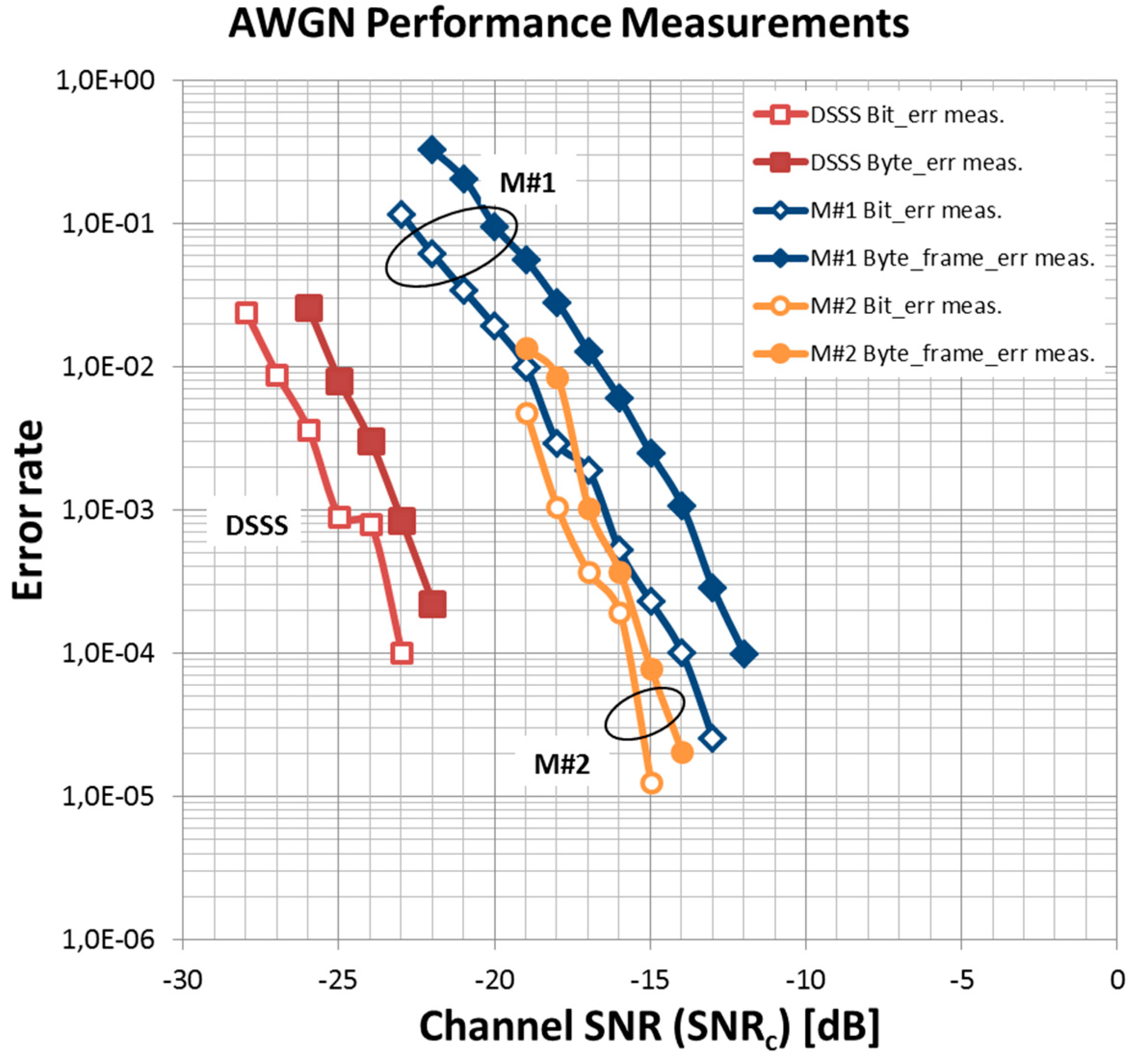 Electronics 10 00085 g010