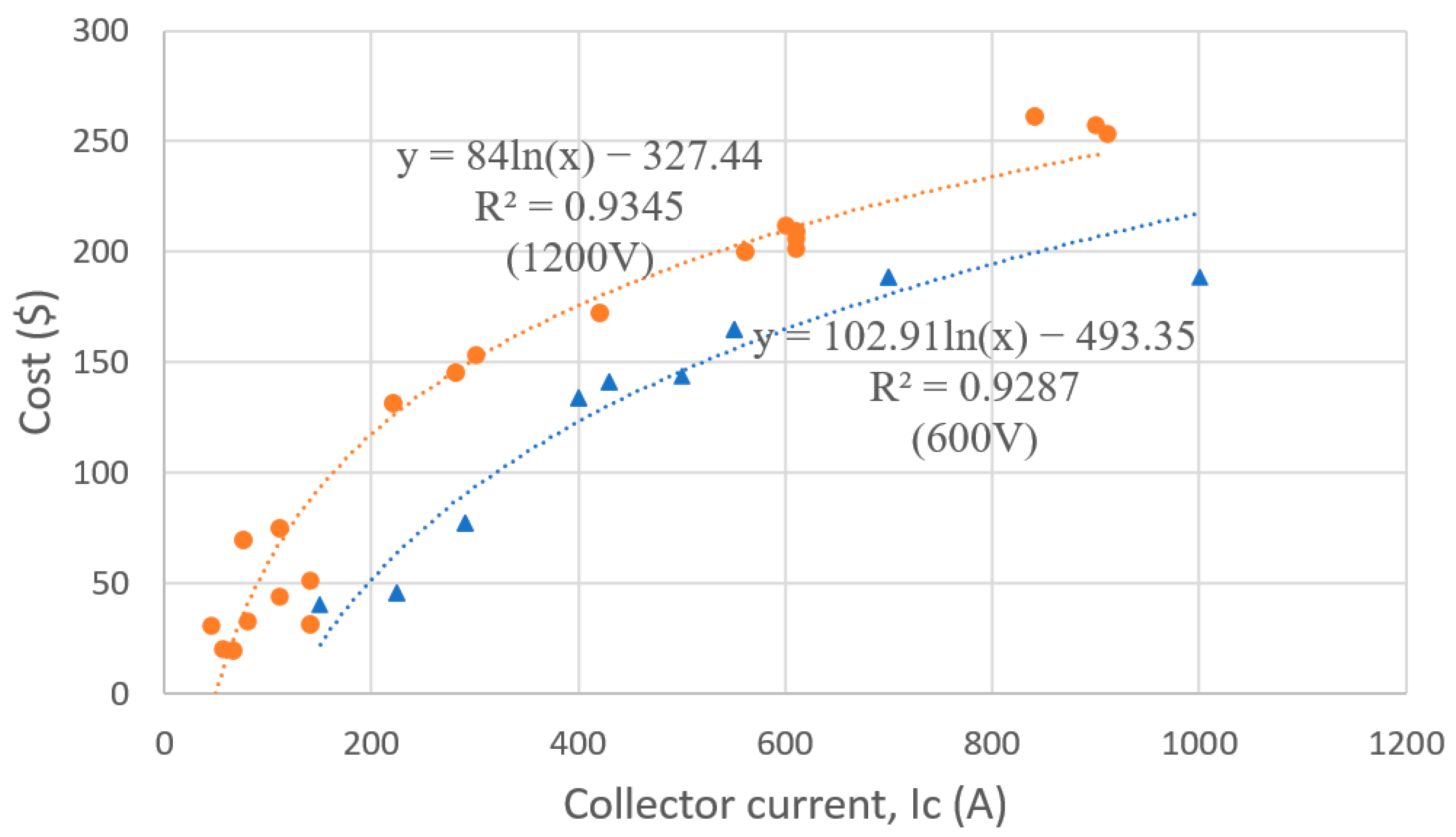 Electronics 10 00087 g017 Electronics 10 00087 g017