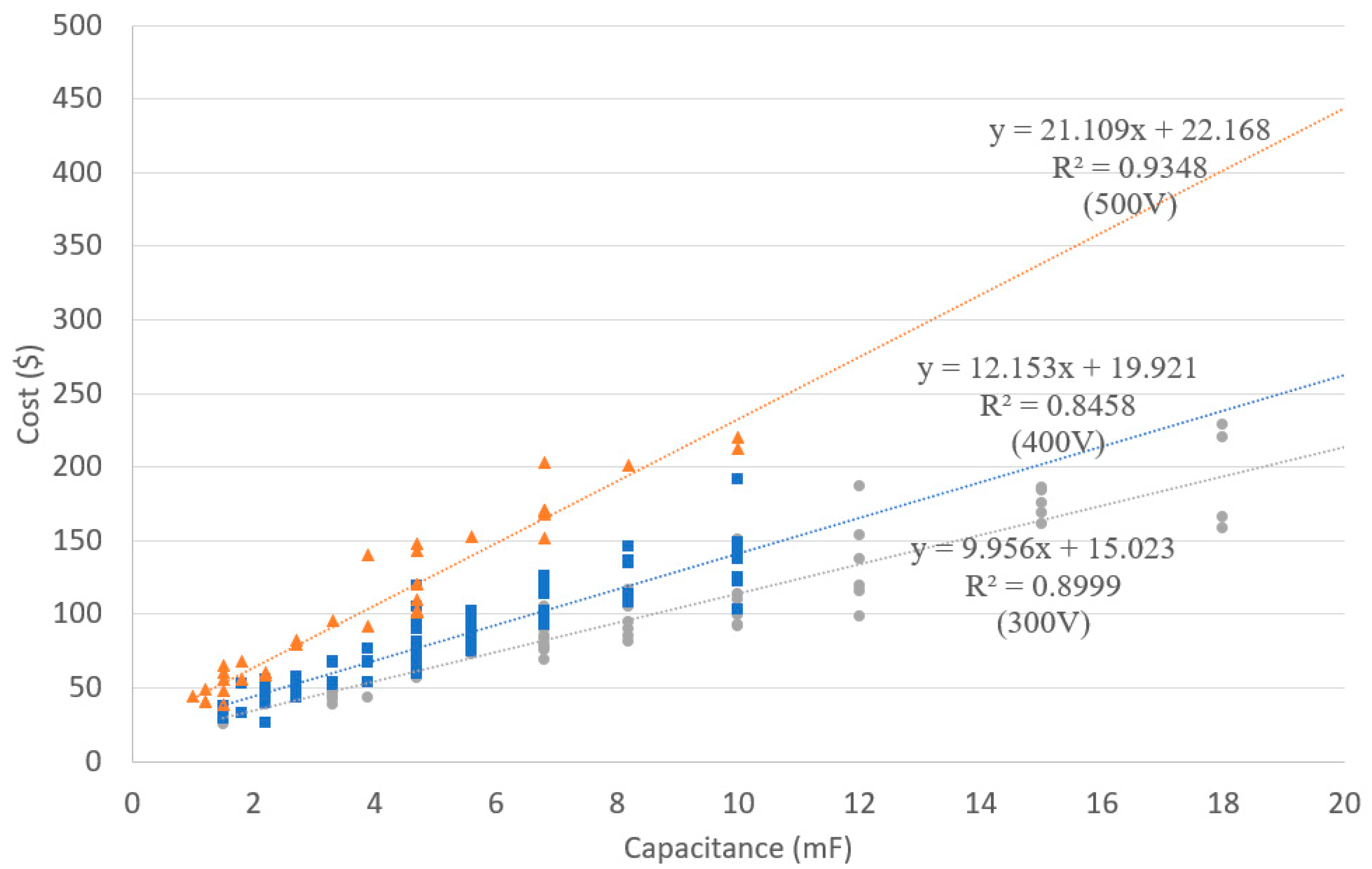 Electronics 10 00087 g018 Electronics 10 00087 g018