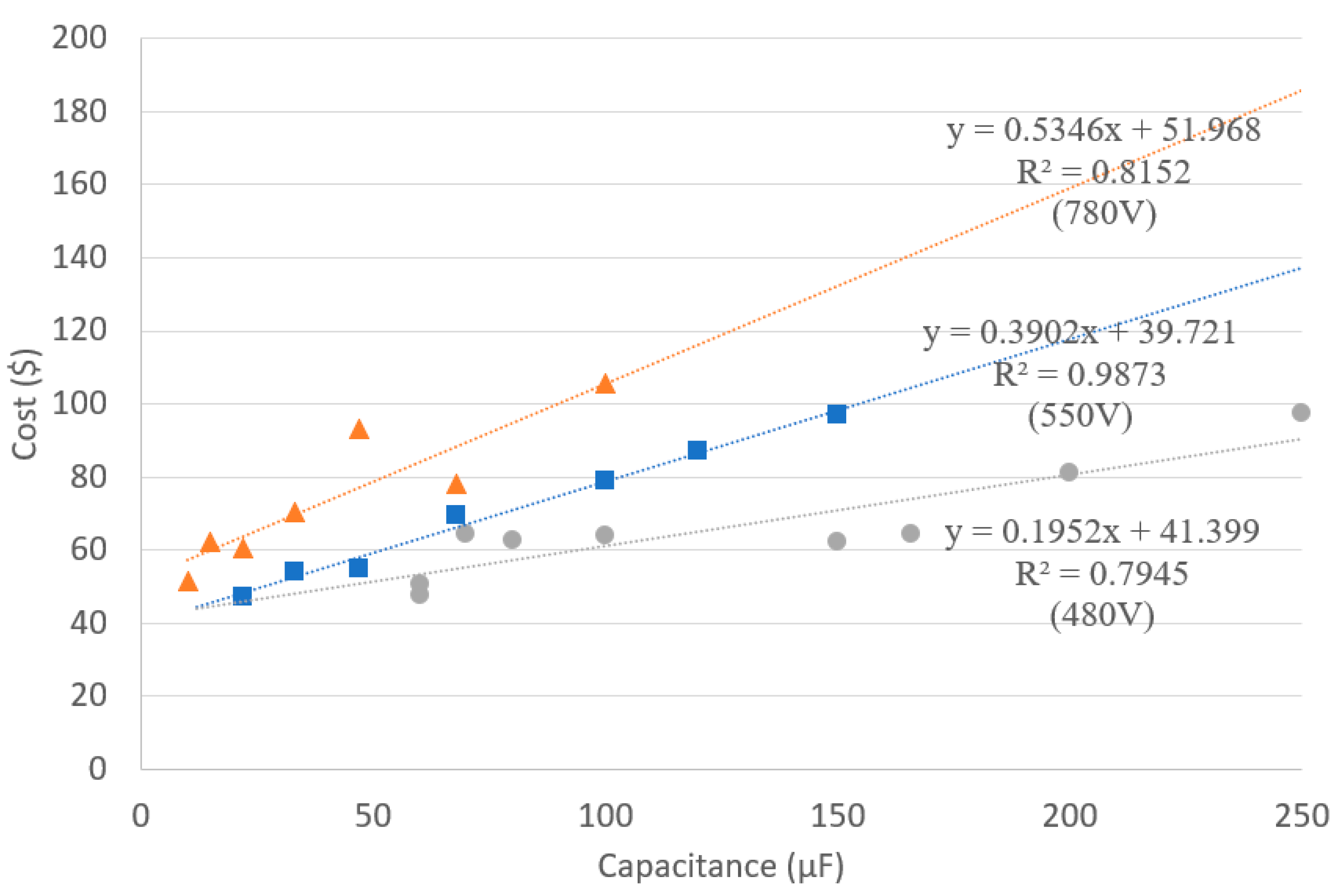 Electronics 10 00087 g019 Electronics 10 00087 g019