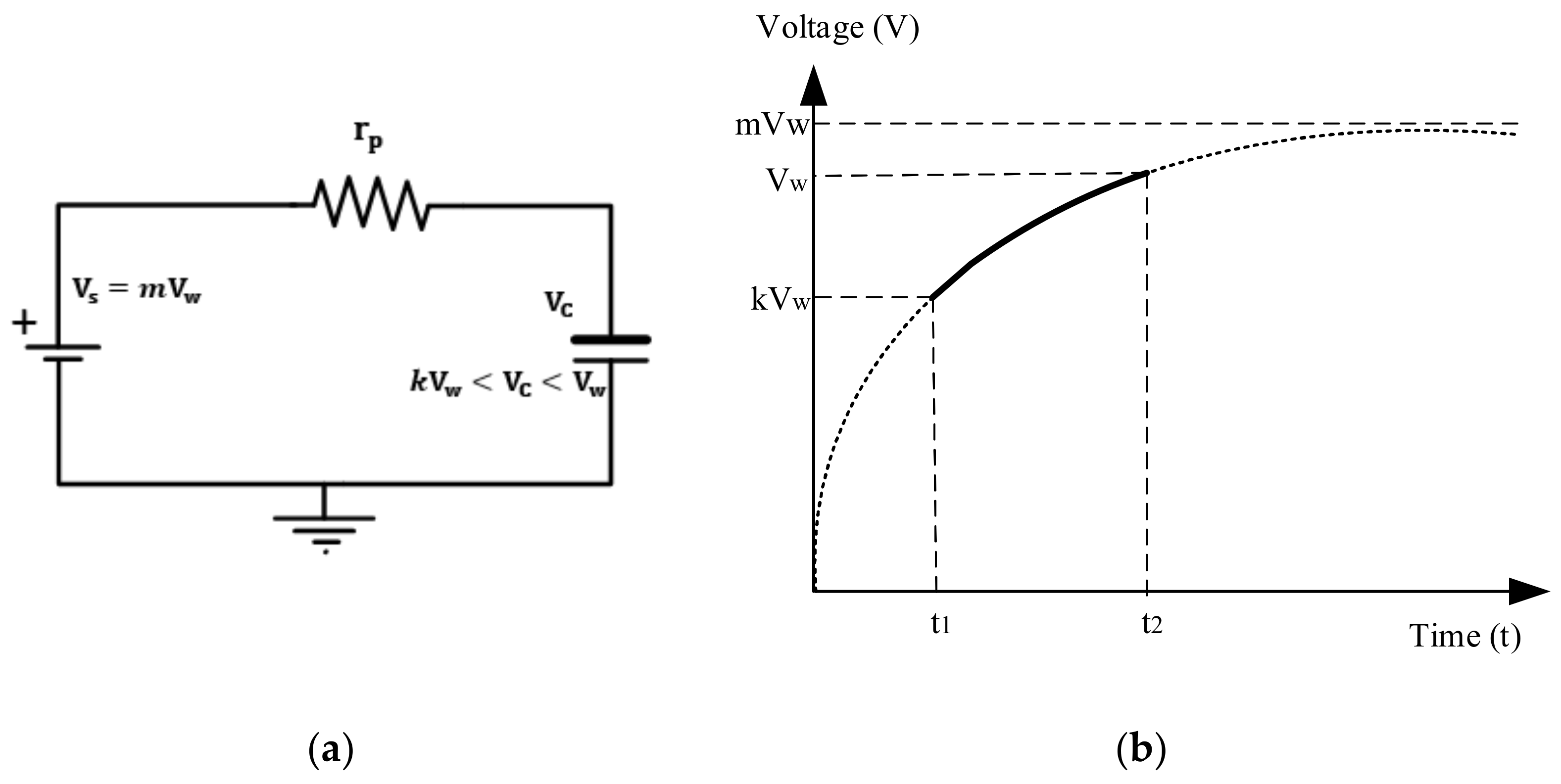 Electronics 10 00088 g003