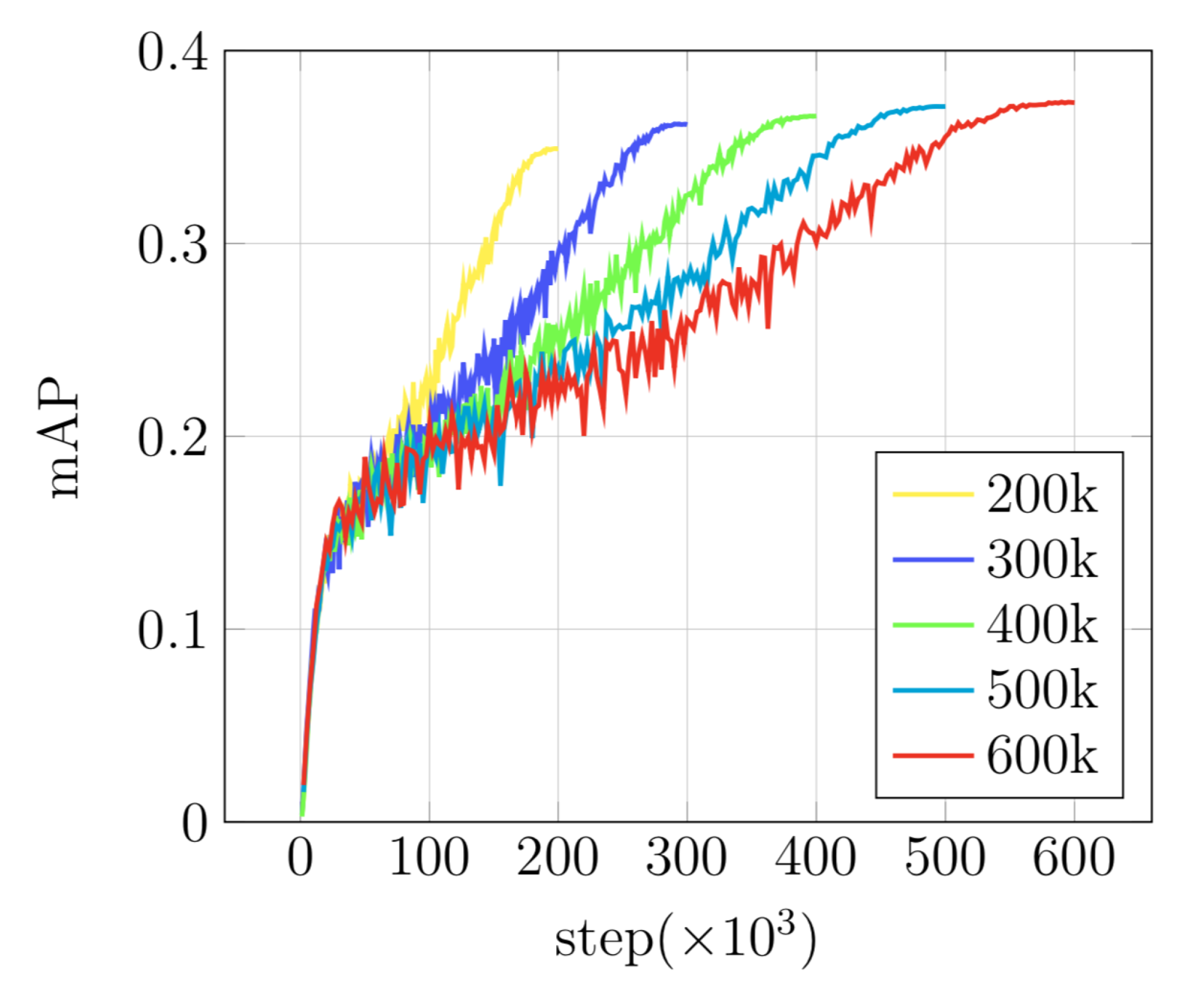 Electronics 10 00090 g006