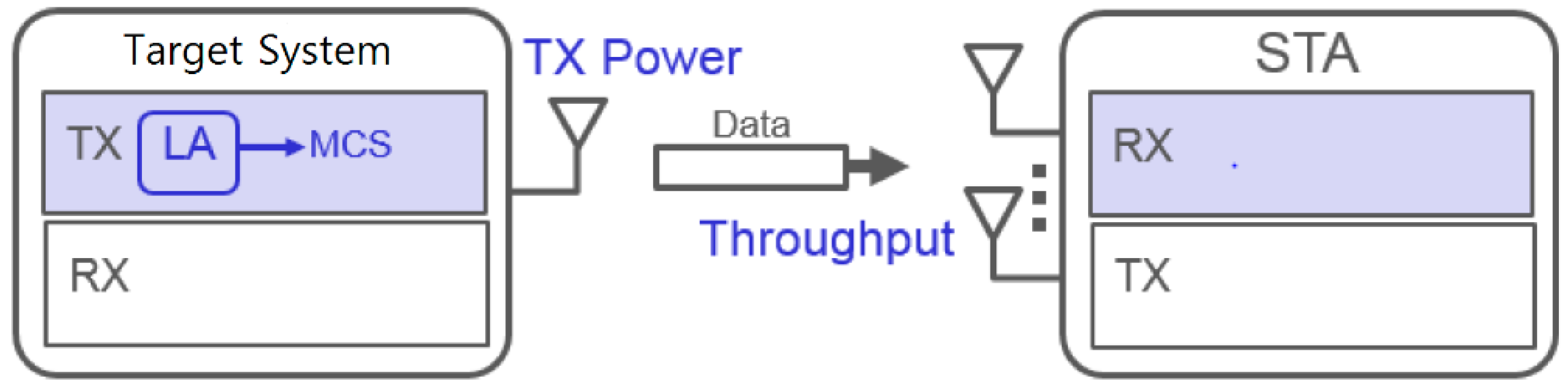 Electronics 10 00091 g001