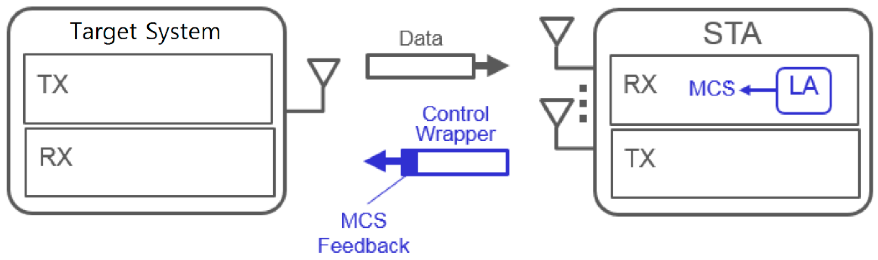 Electronics 10 00091 g002