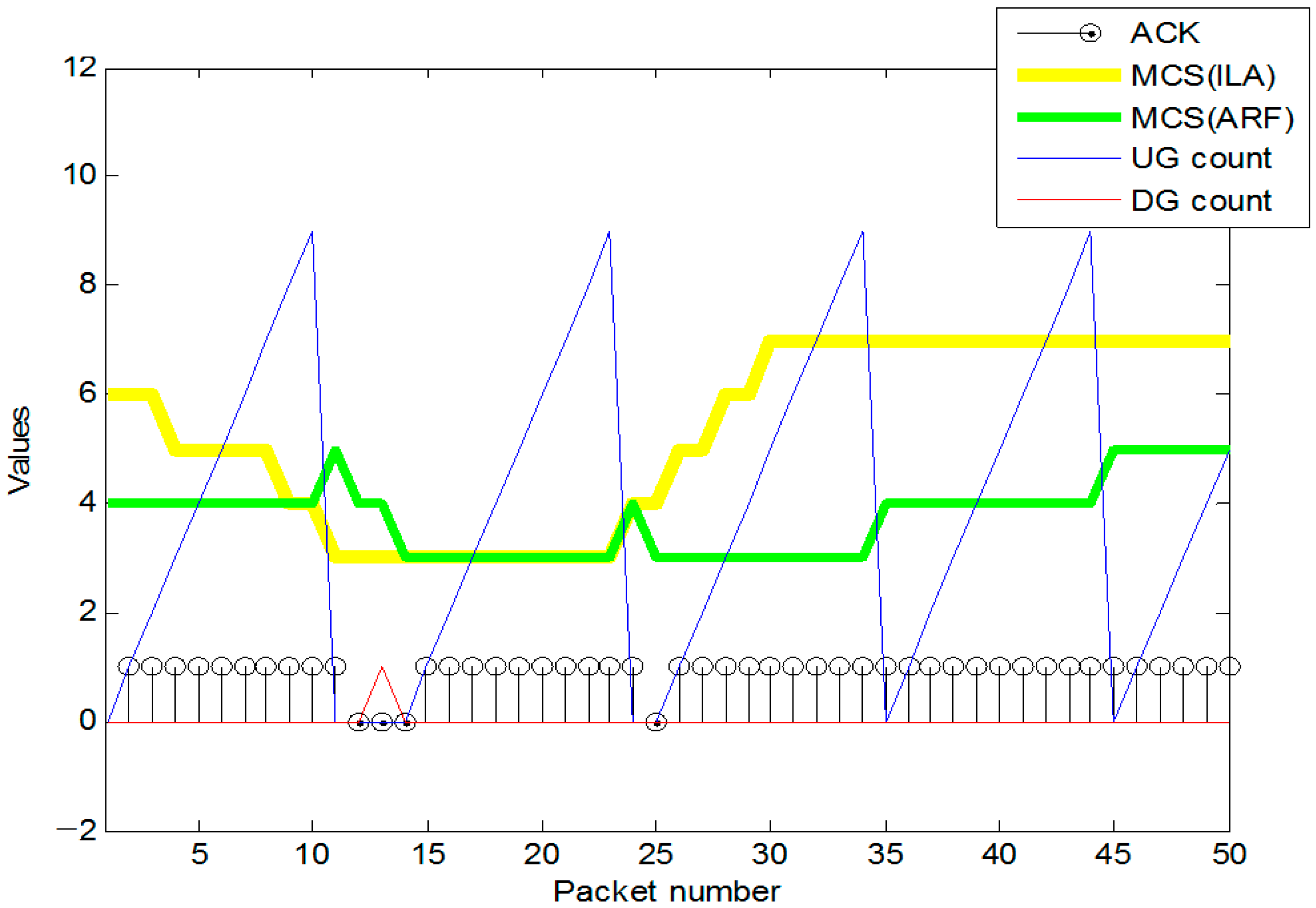 Electronics 10 00091 g004