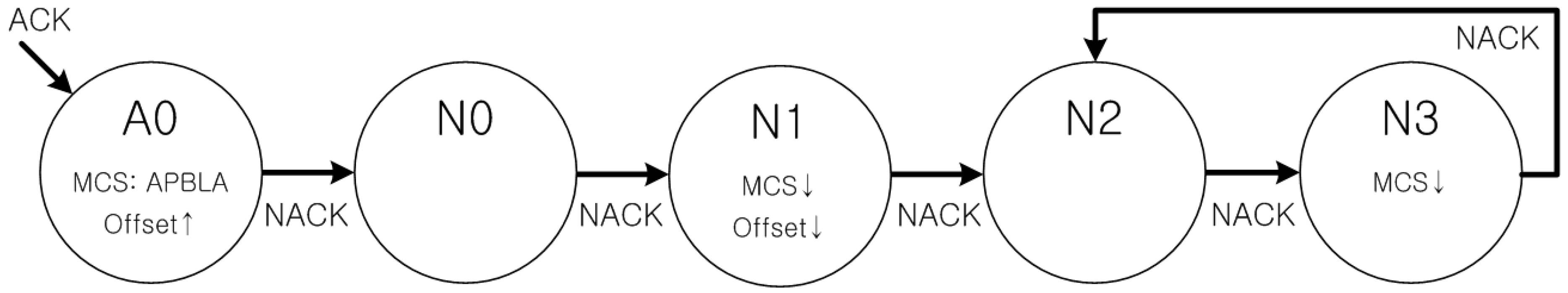 Electronics 10 00091 g010