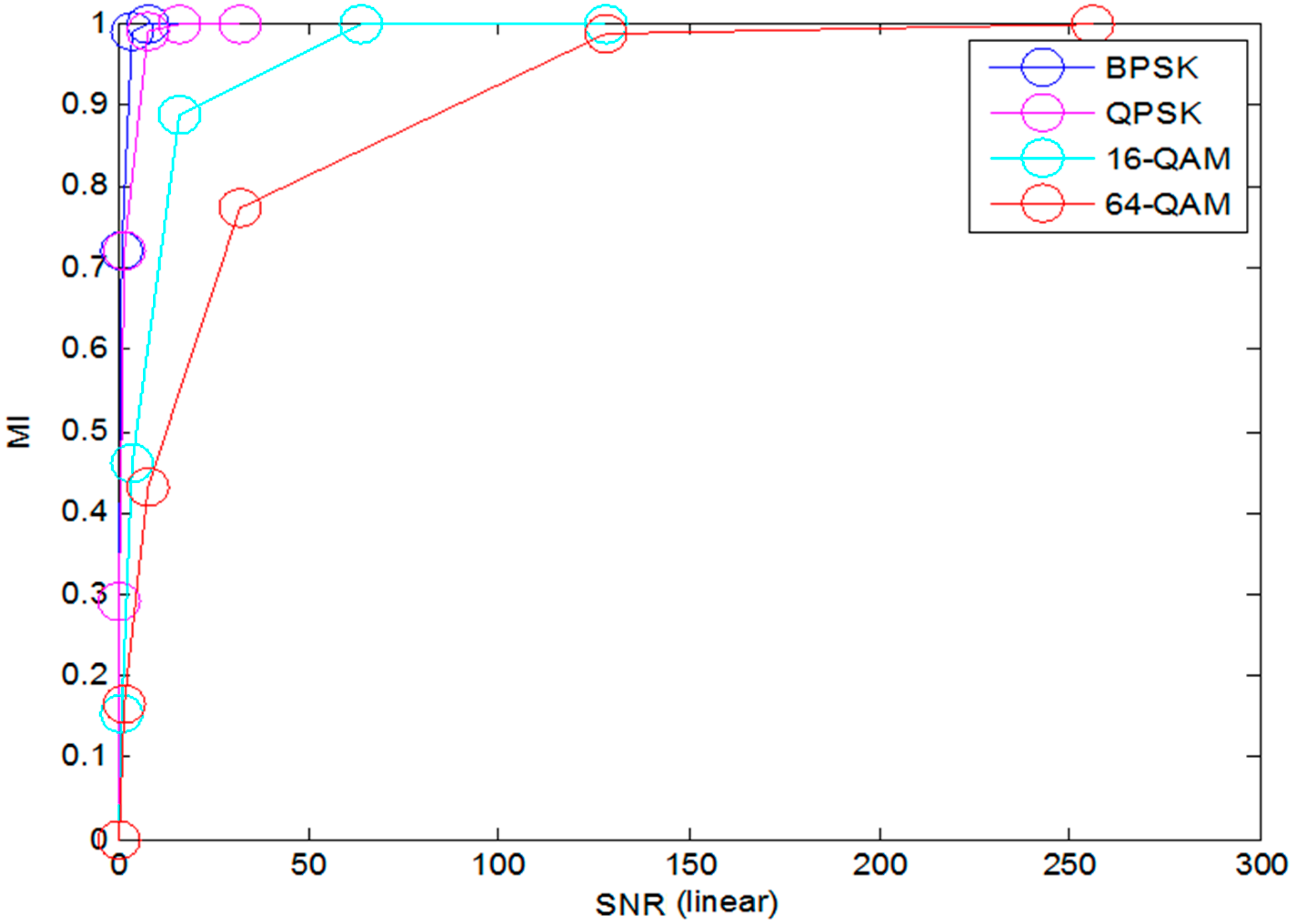 Electronics 10 00091 g011