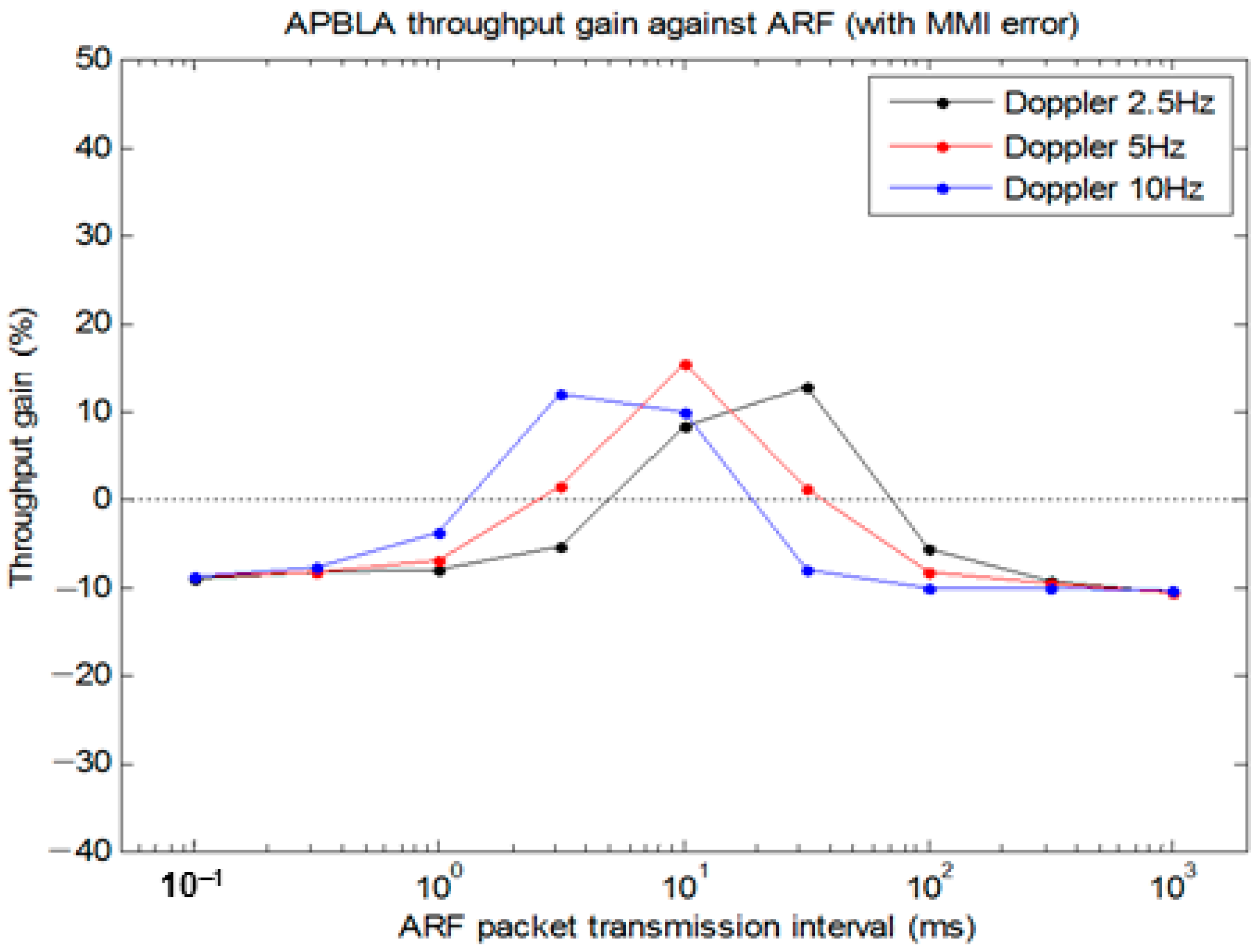 Electronics 10 00091 g020