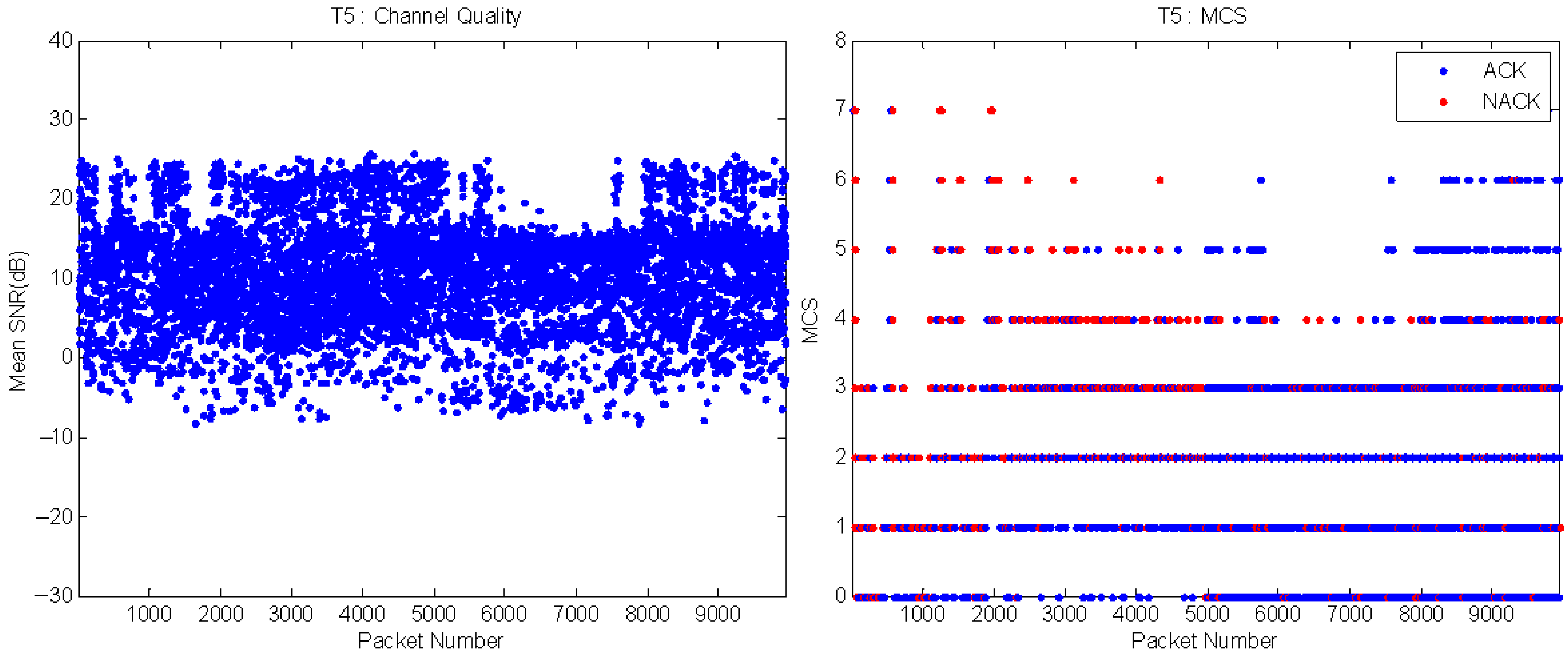 Electronics 10 00091 g026