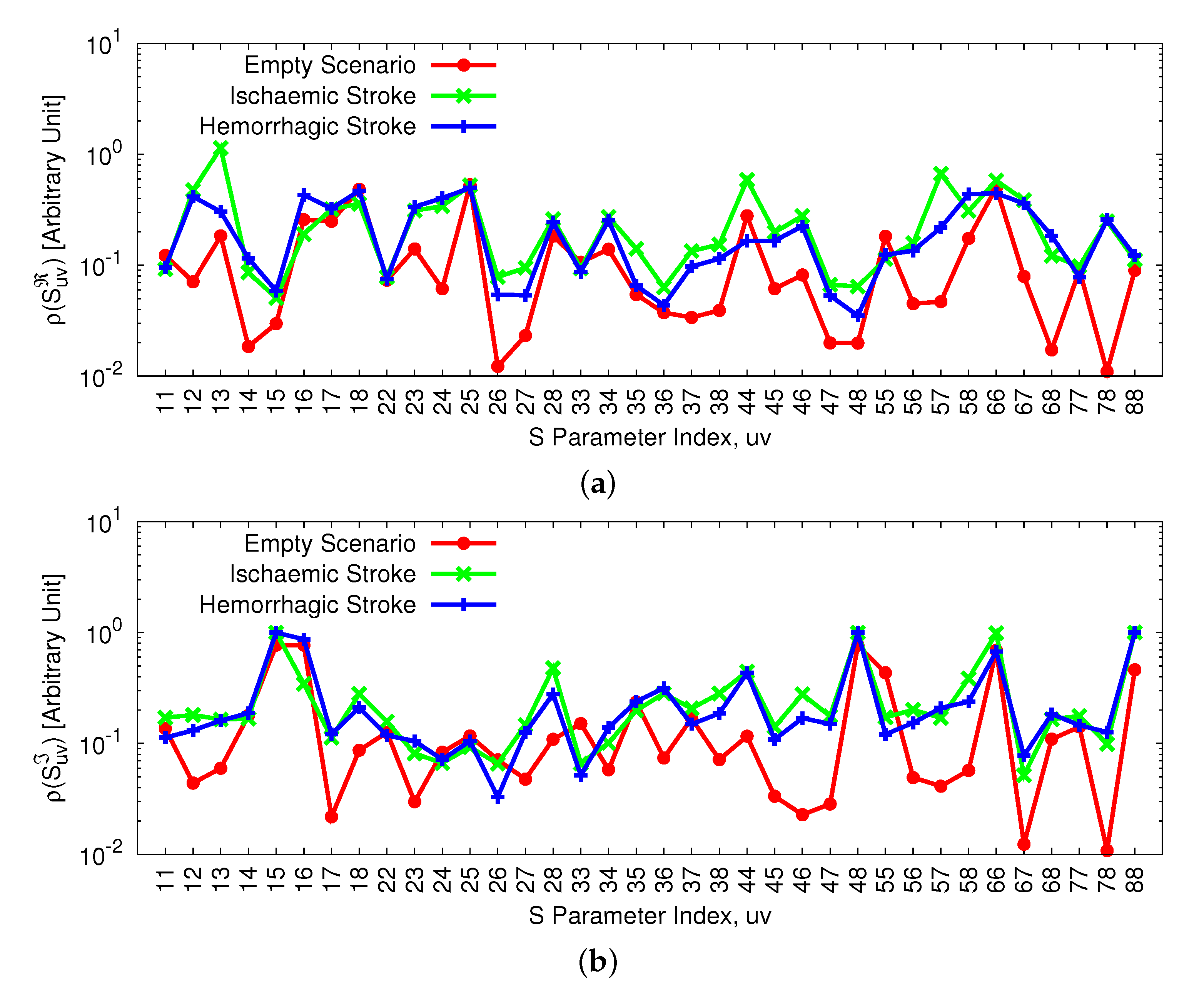 Electronics 10 00095 g004 Electronics 10 00095 g004