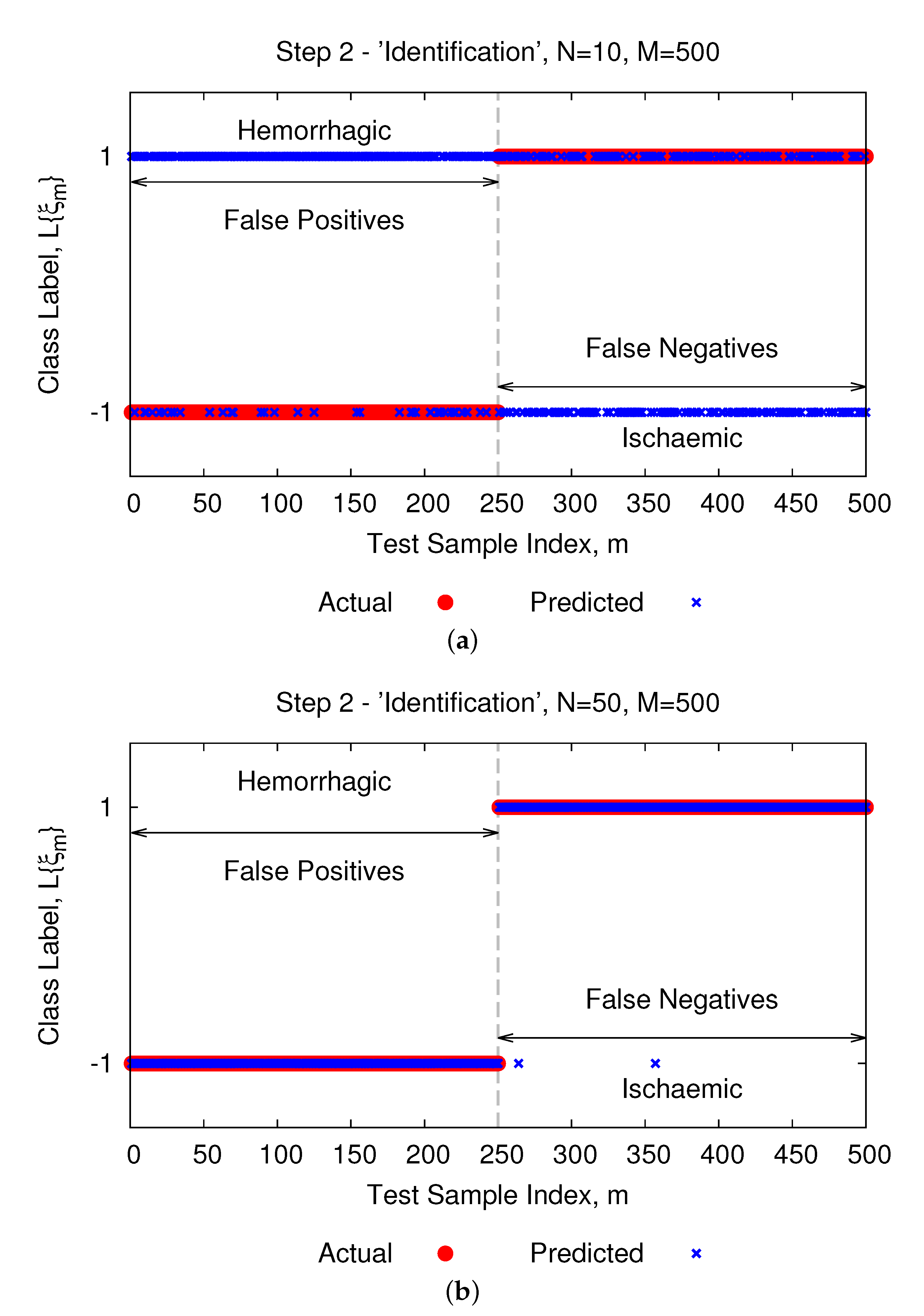 Electronics 10 00095 g008 Electronics 10 00095 g008