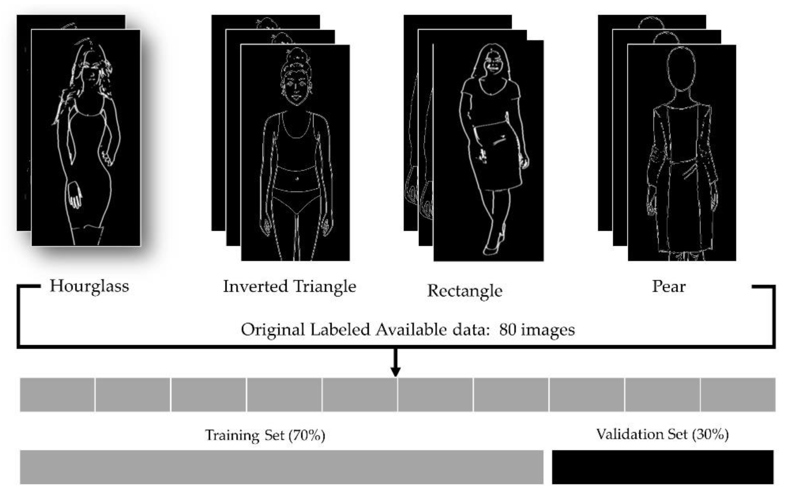 Electronics 10 00097 g004