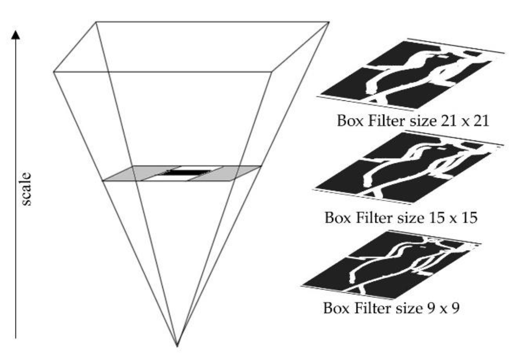 Electronics 10 00097 g006