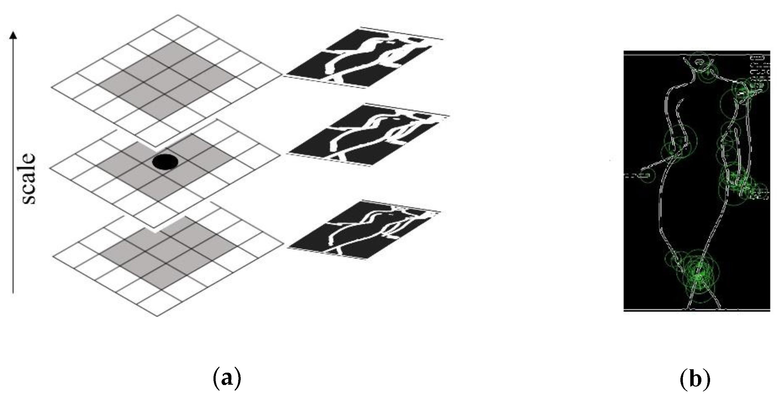 Electronics 10 00097 g007