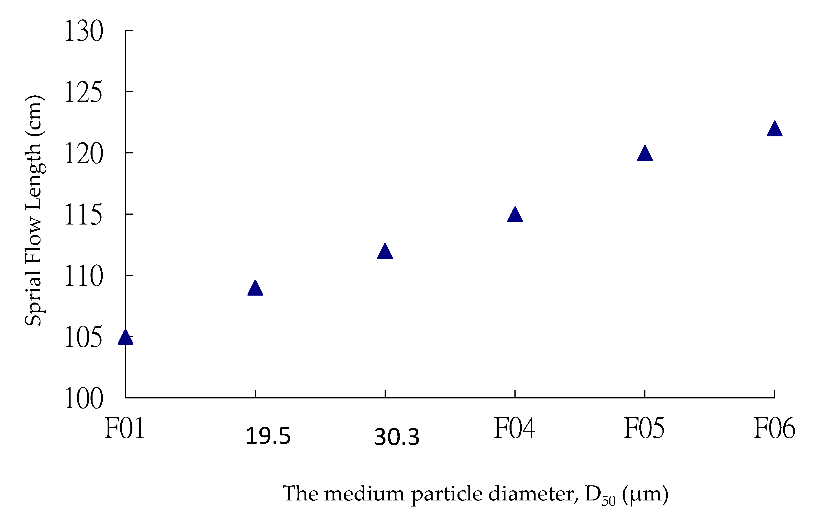 Electronics 10 00098 g001 550