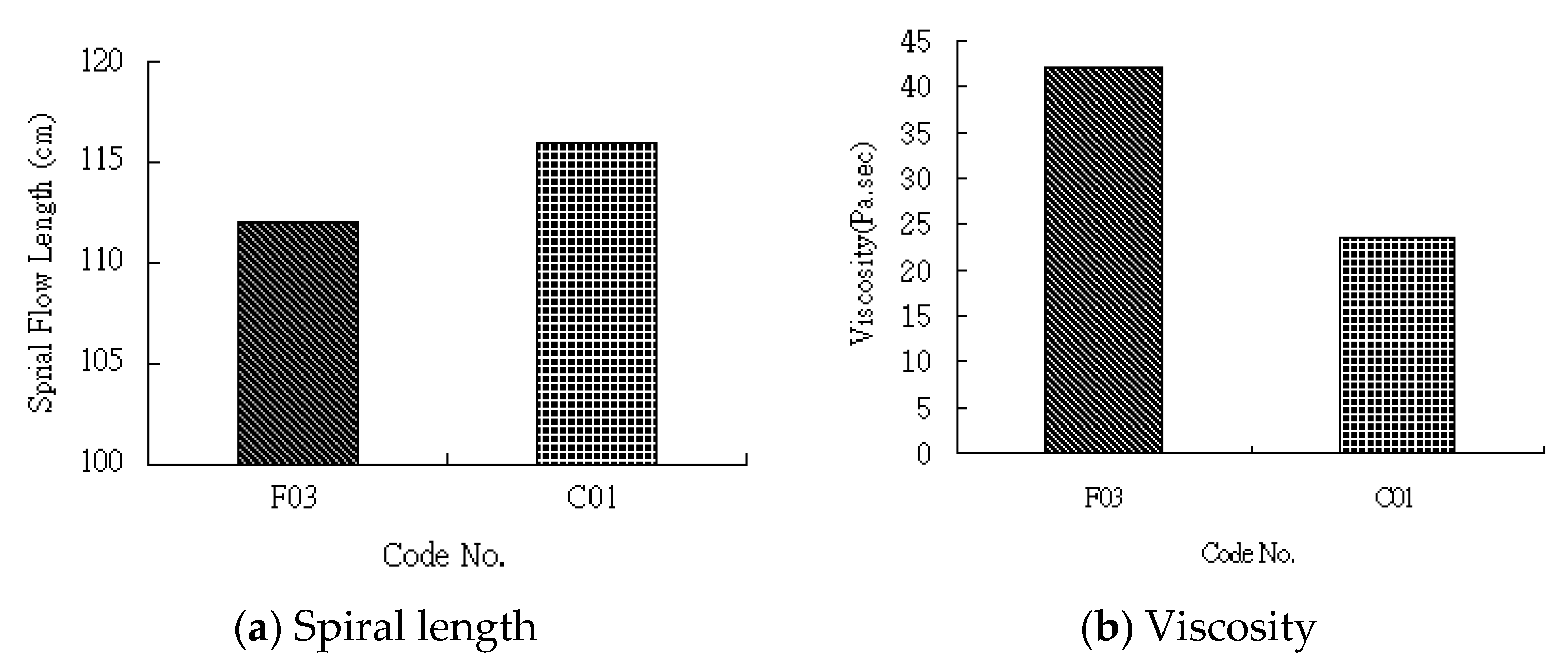 Electronics 10 00098 g003 550
