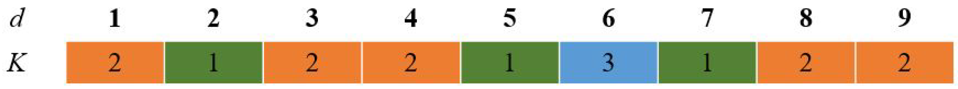 Electronics 10 00101 g002 Electronics 10 00101 g002