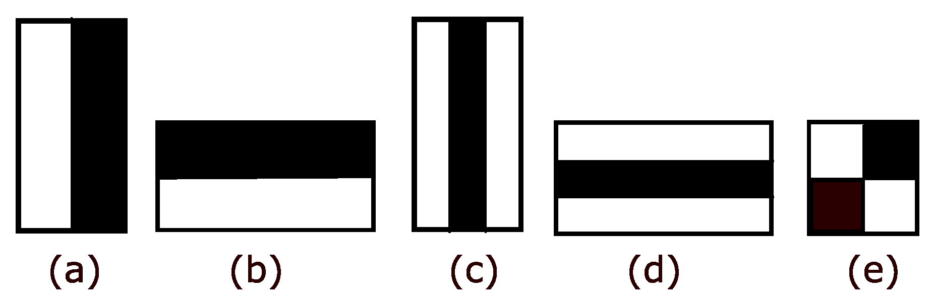 Electronics 10 00102 g003
