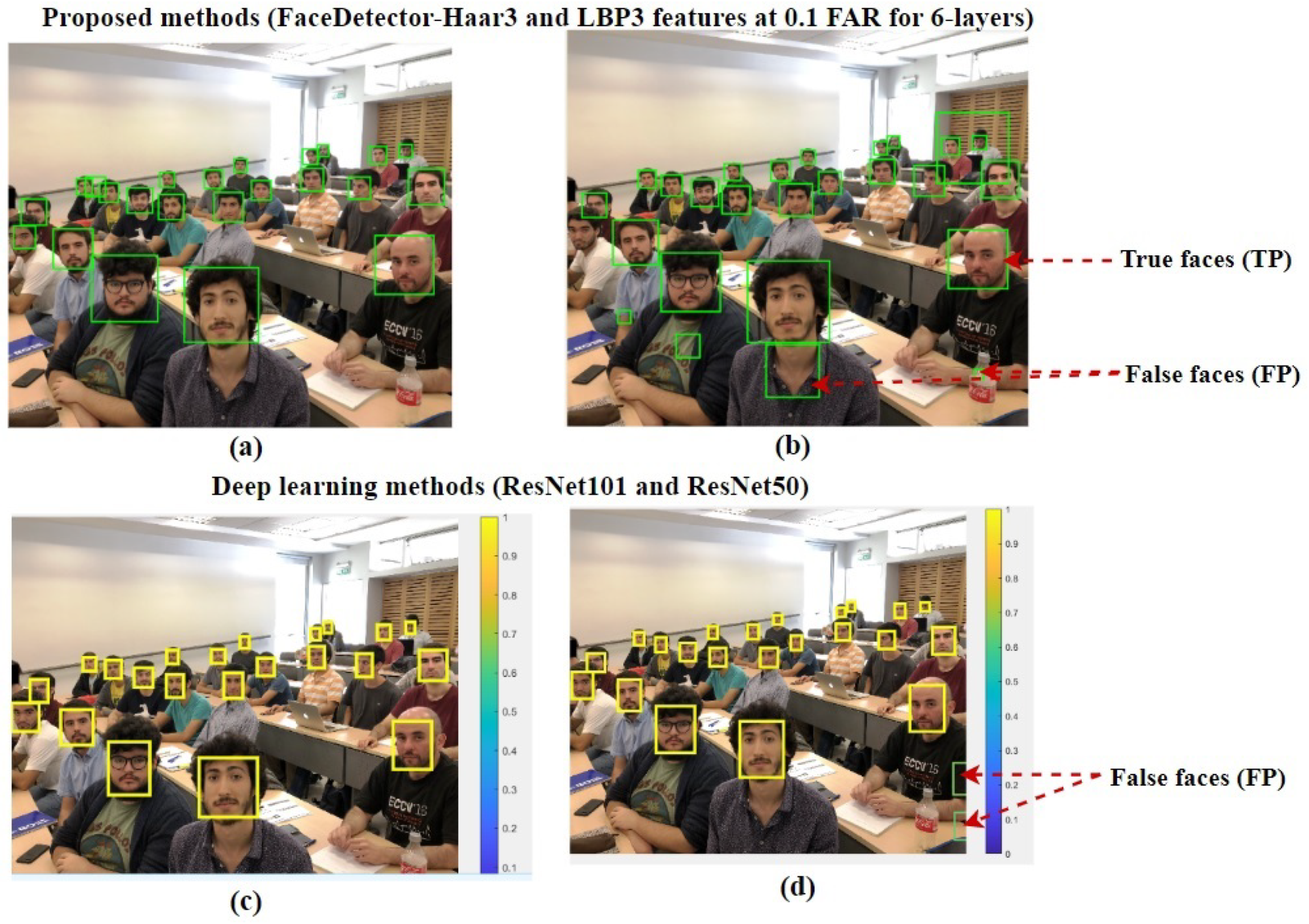 Electronics 10 00102 g008