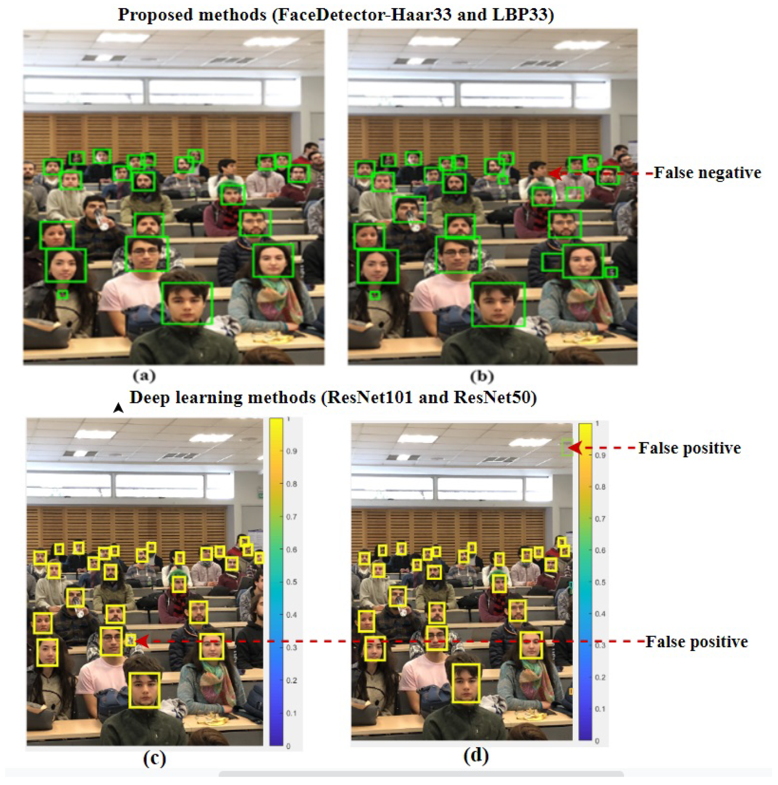 Electronics 10 00102 g009